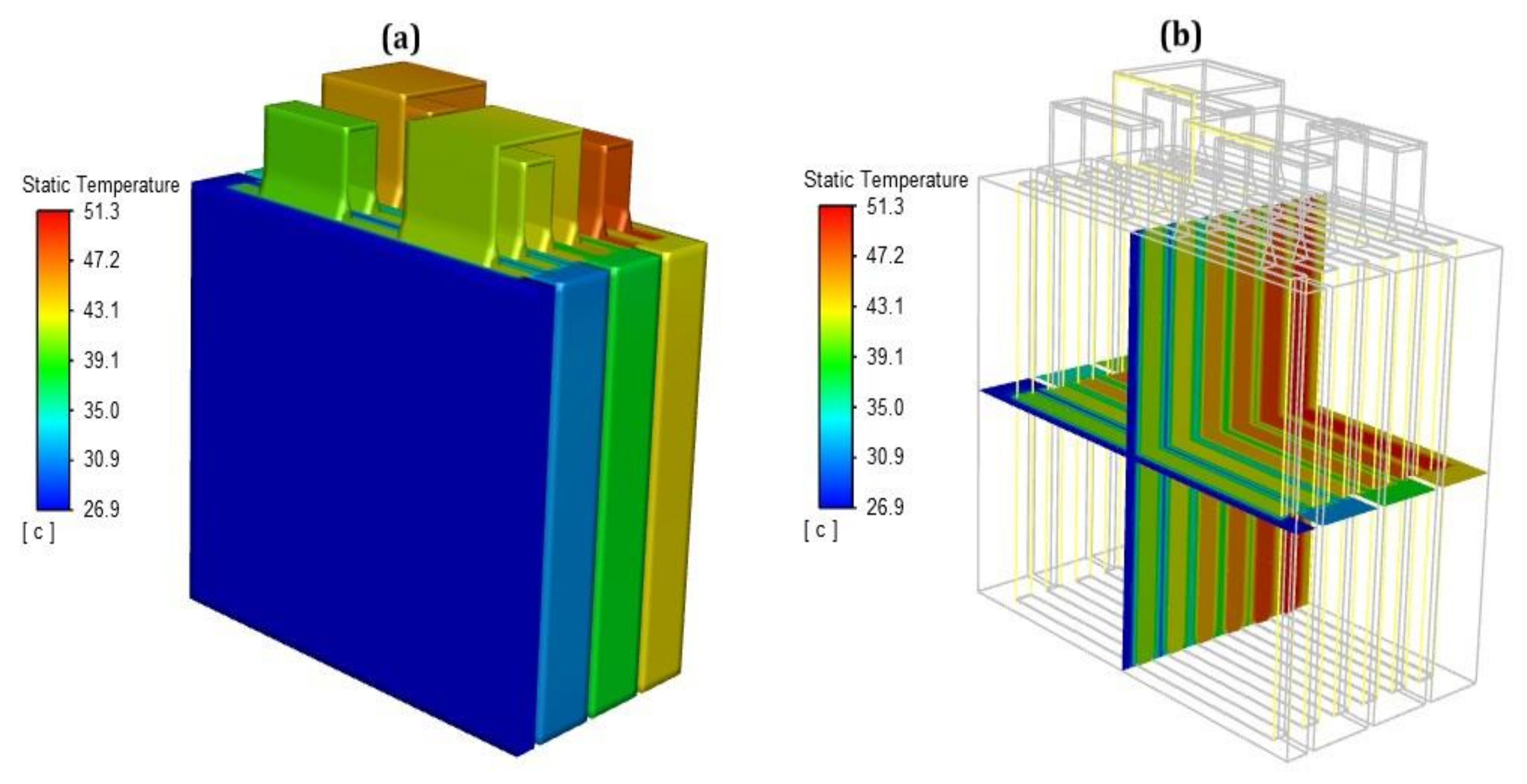 Energies 16 00565 g008 Energies 16 00565 g008