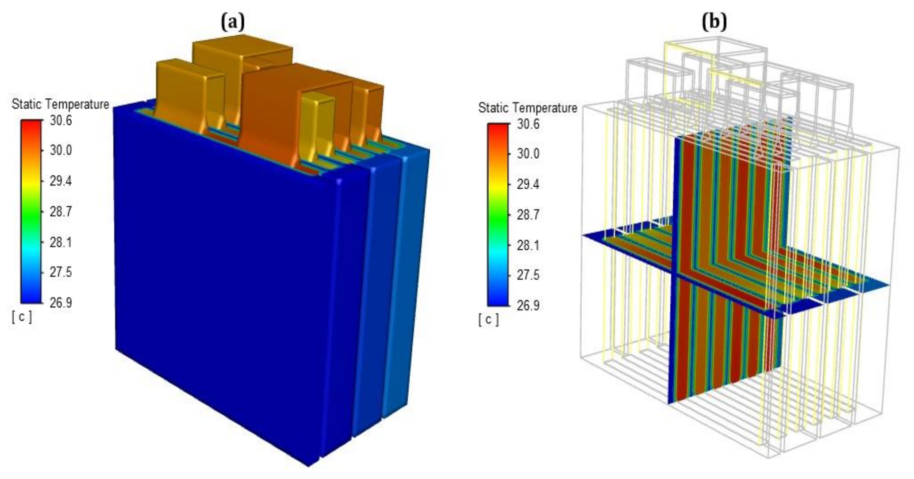 Energies 16 00565 g010 Energies 16 00565 g010