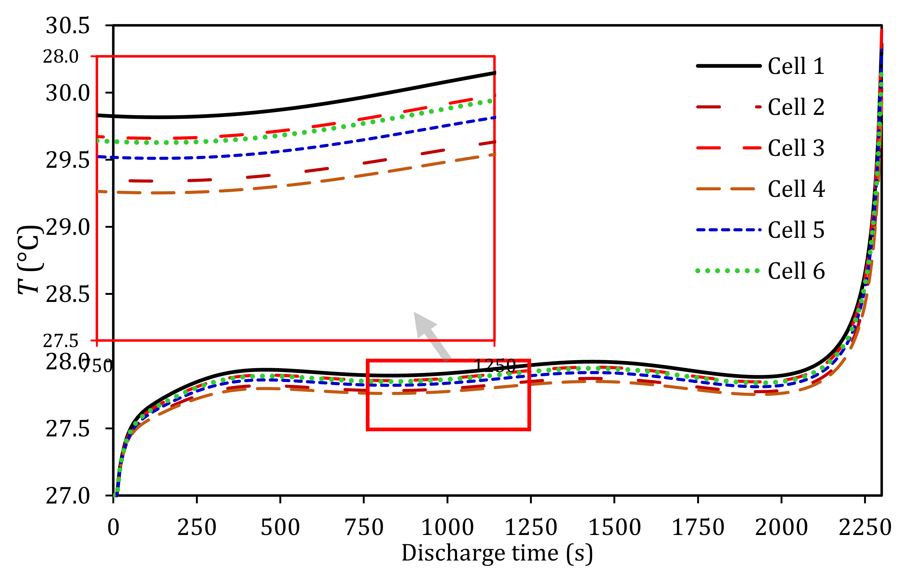 Energies 16 00565 g011 Energies 16 00565 g011
