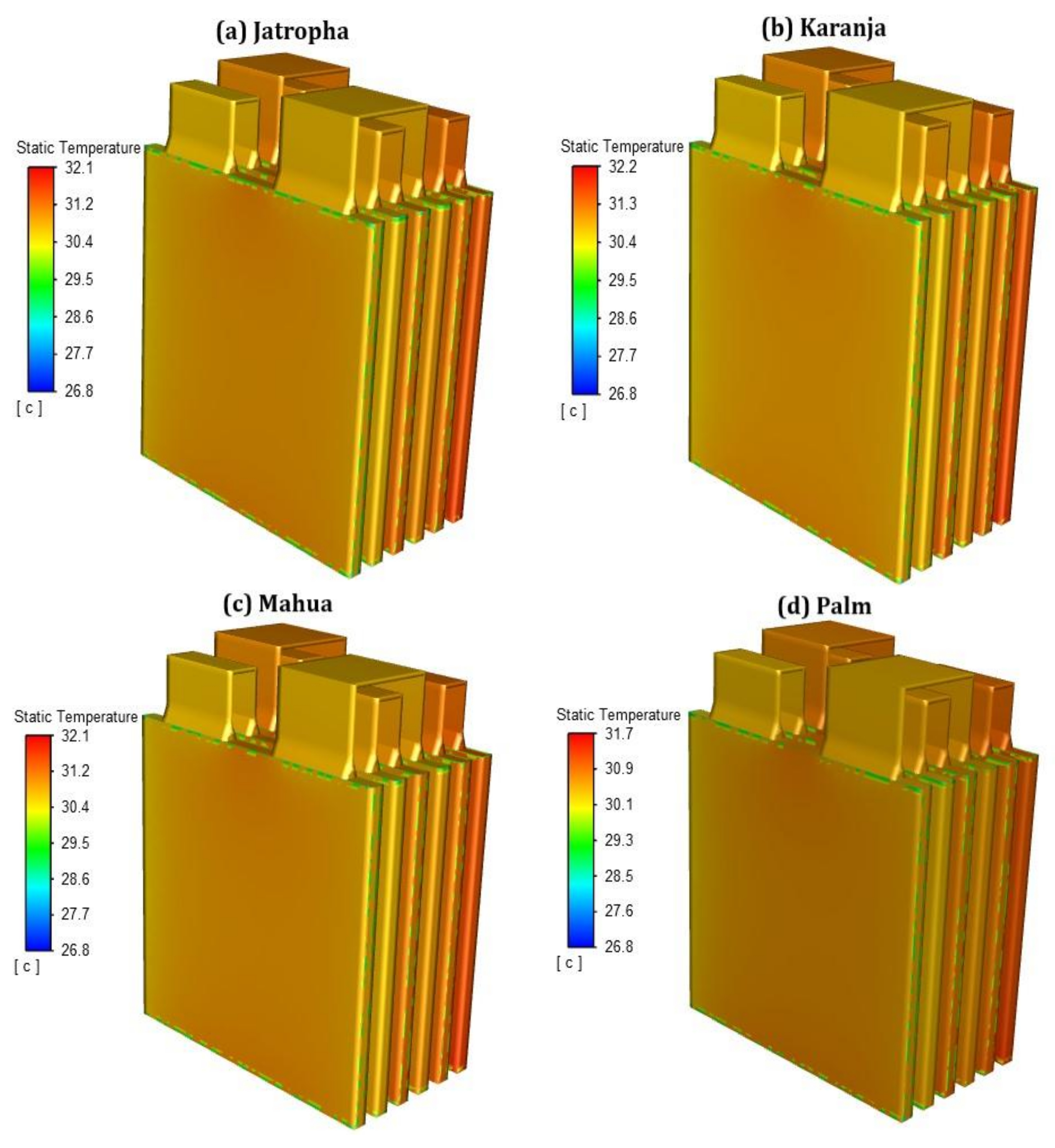 Energies 16 00565 g012 Energies 16 00565 g012