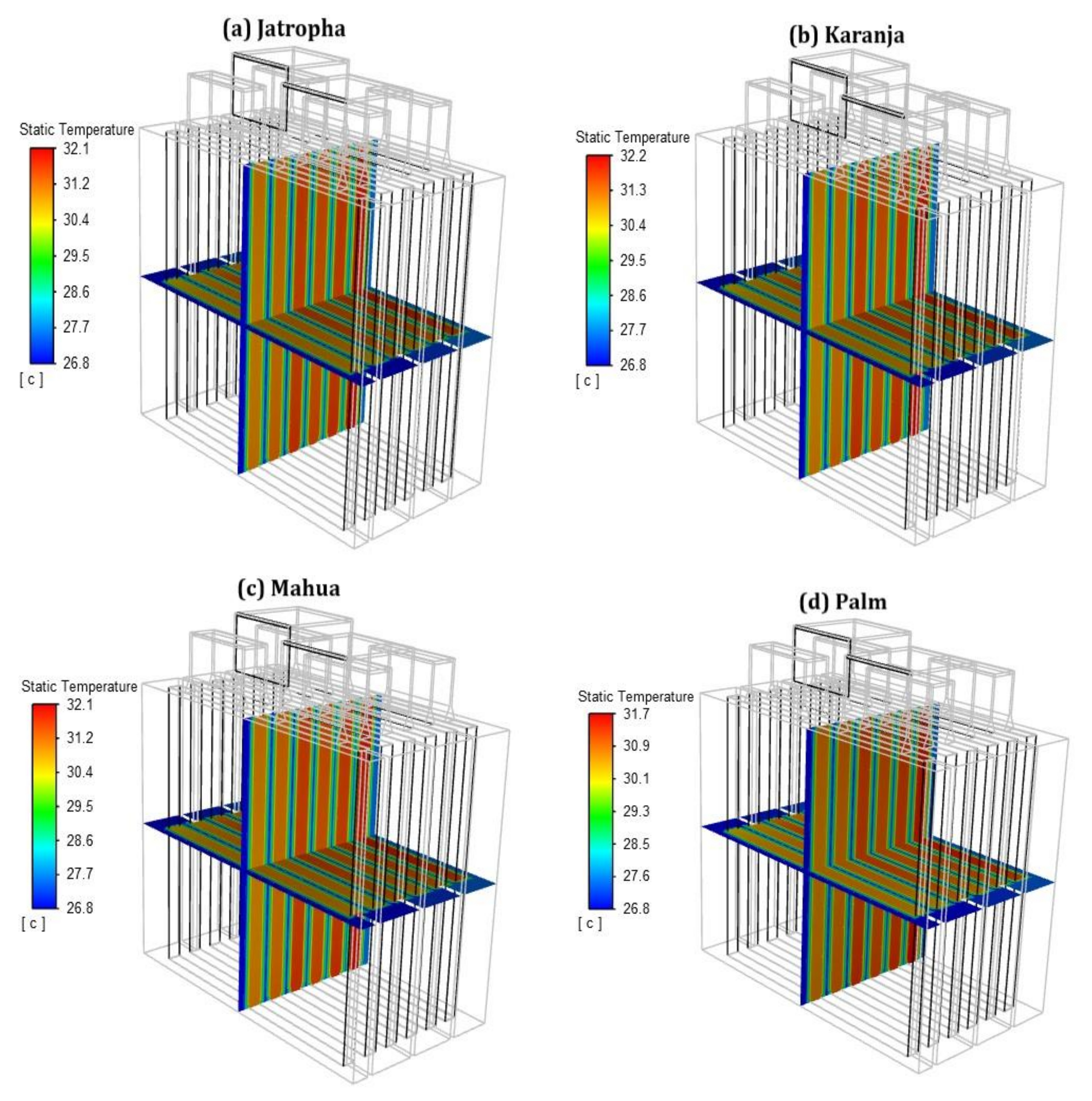 Energies 16 00565 g013 Energies 16 00565 g013