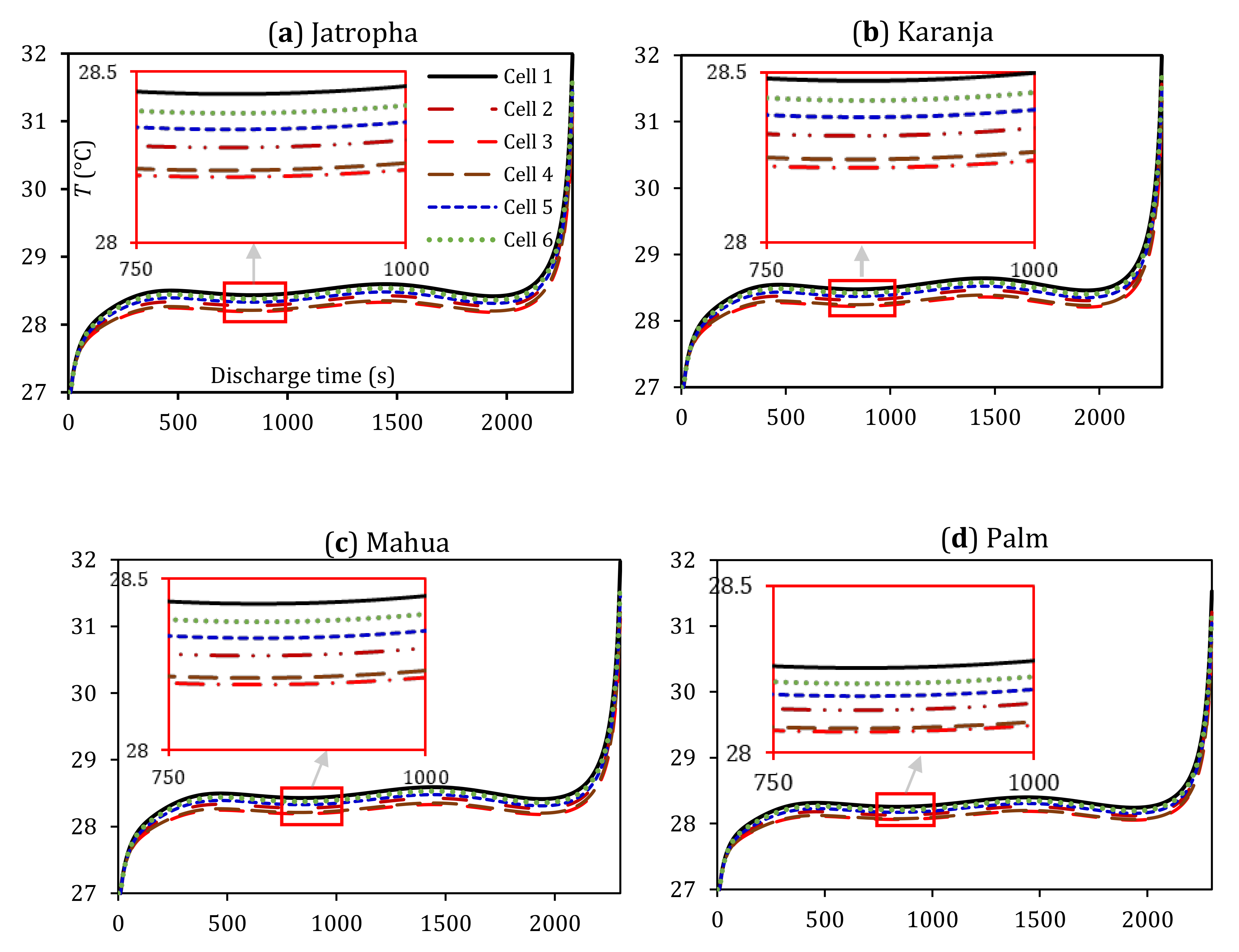 Energies 16 00565 g014 Energies 16 00565 g014