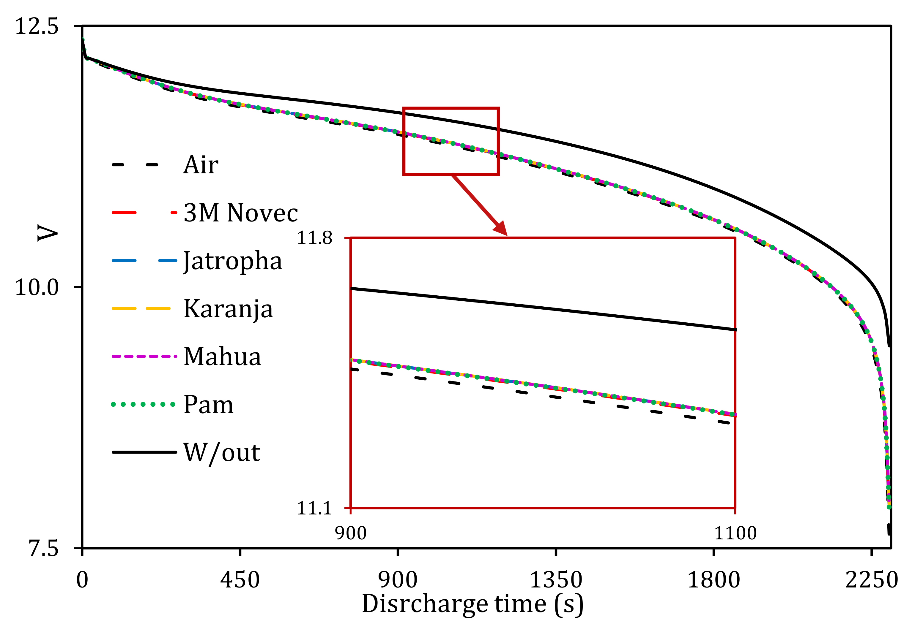Energies 16 00565 g015 Energies 16 00565 g015