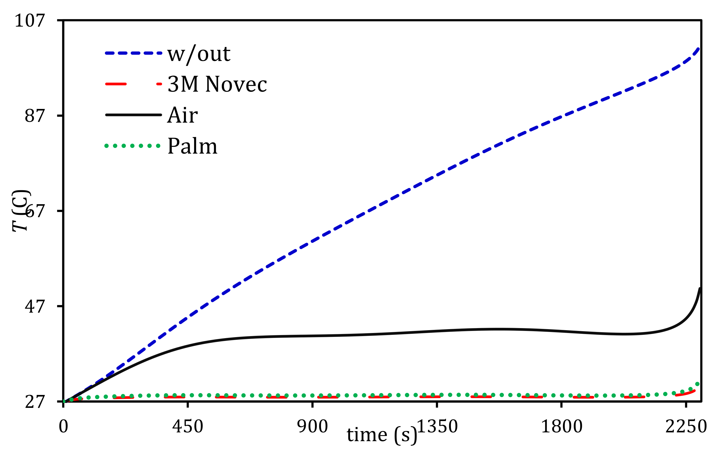 Energies 16 00565 g016 Energies 16 00565 g016