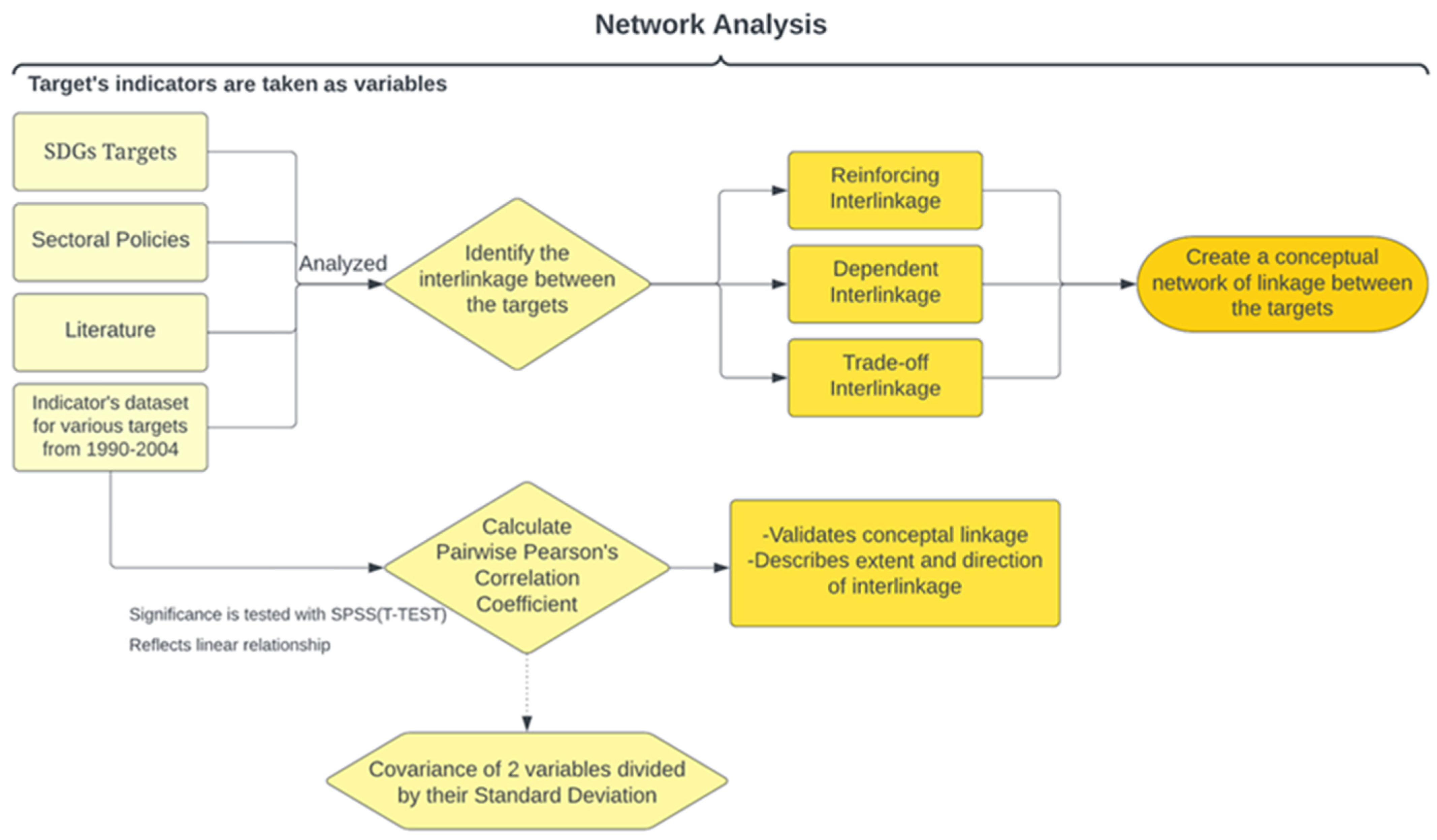 Energies 16 00566 g003 Energies 16 00566 g003