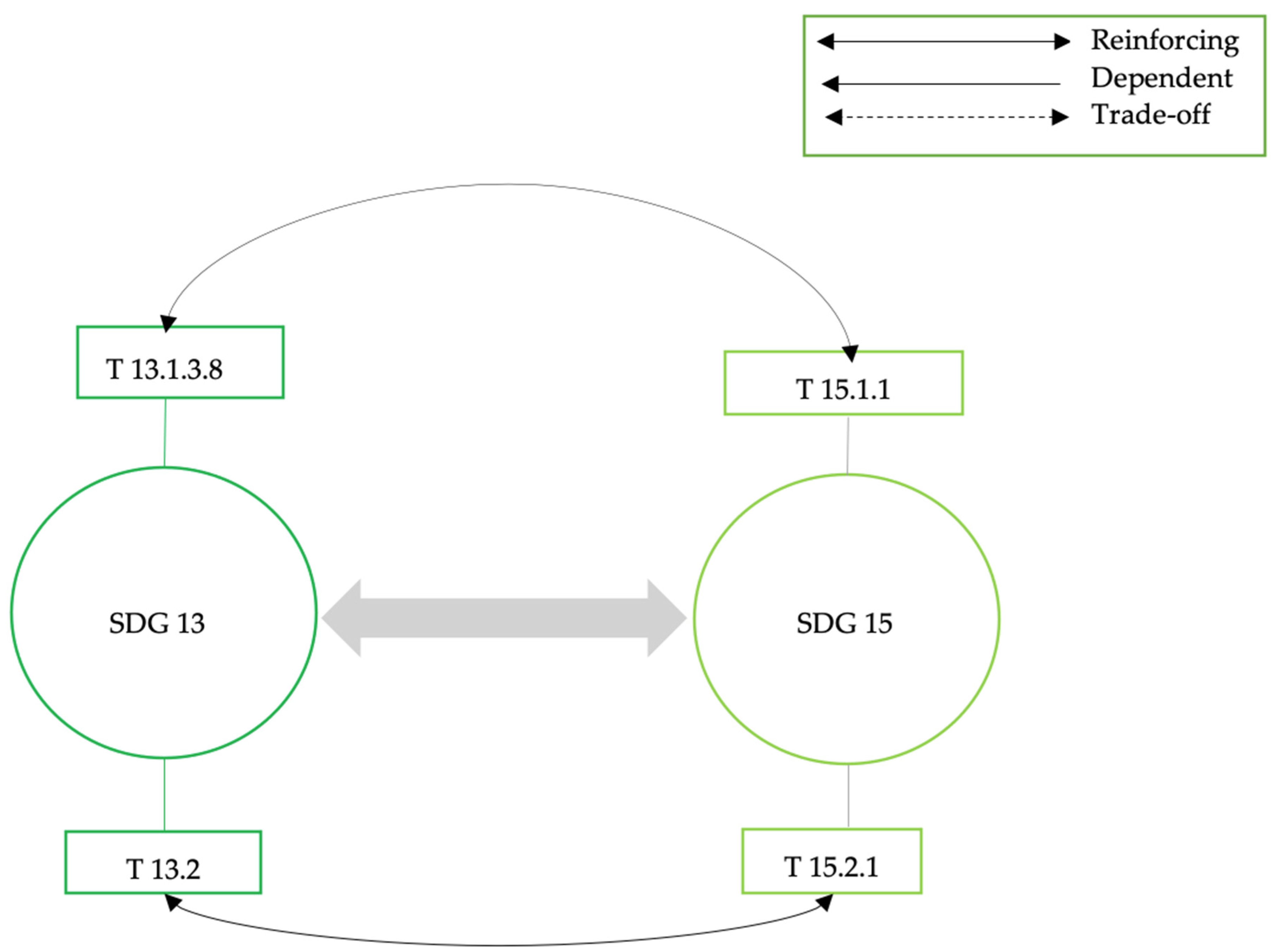 Energies 16 00566 g007 Energies 16 00566 g007