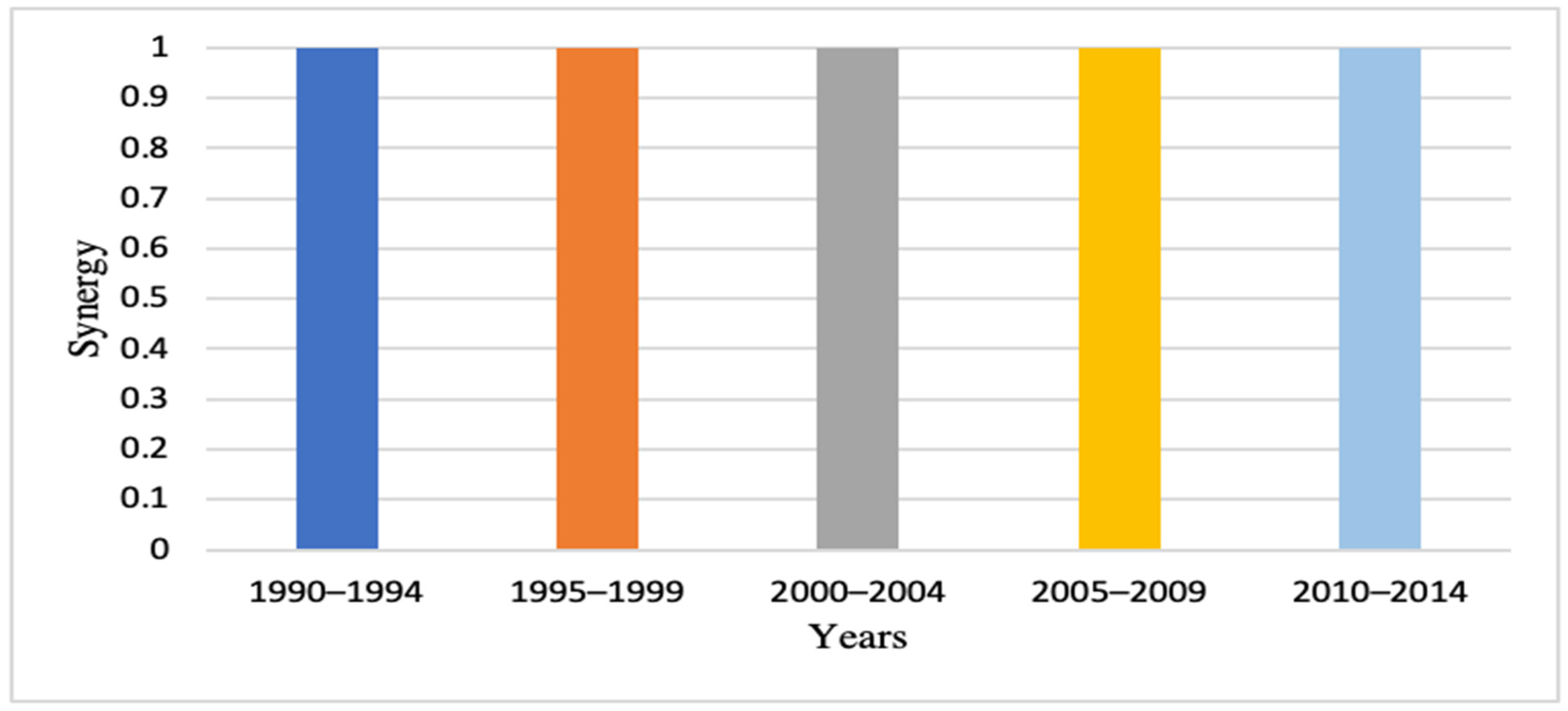 Energies 16 00566 g010 Energies 16 00566 g010