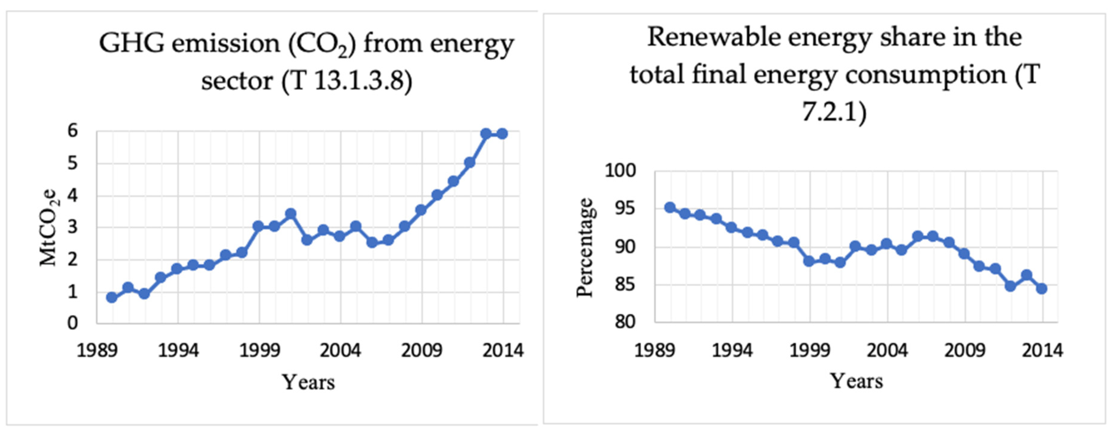 Energies 16 00566 g011 Energies 16 00566 g011
