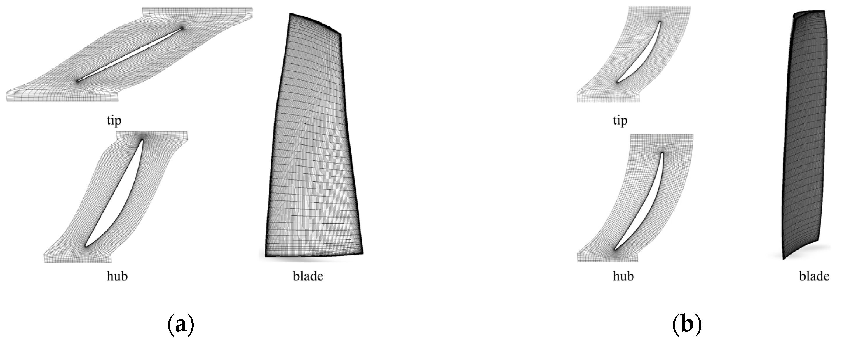 Energies 16 00567 g004