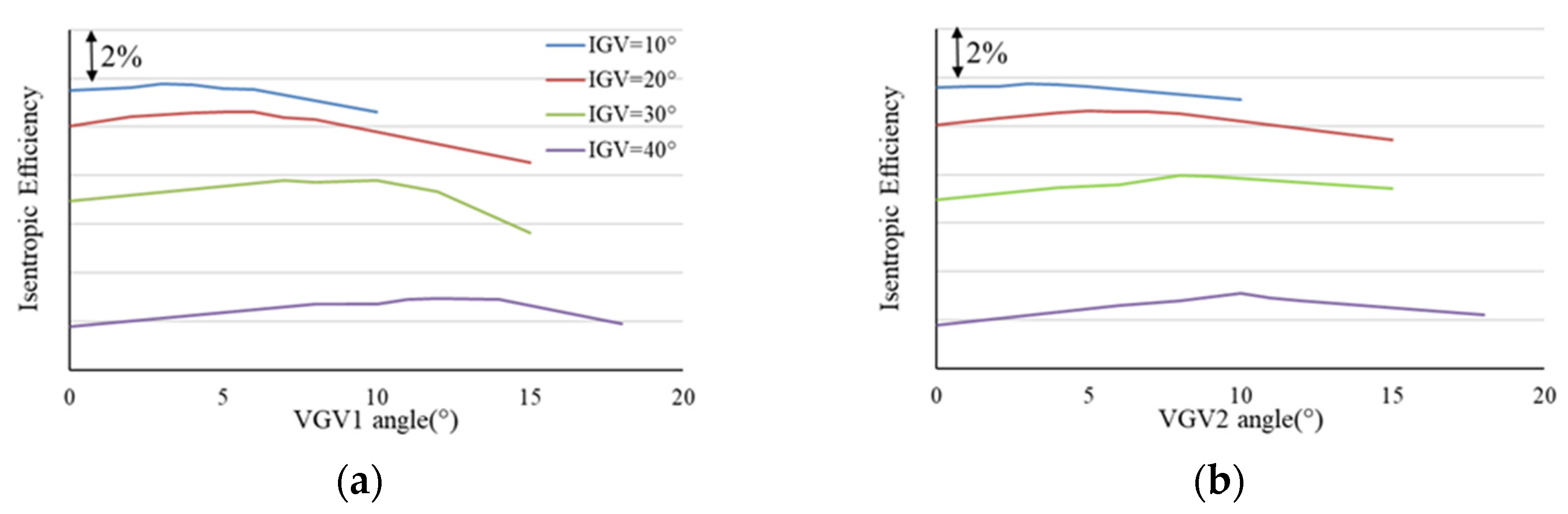 Energies 16 00567 g011