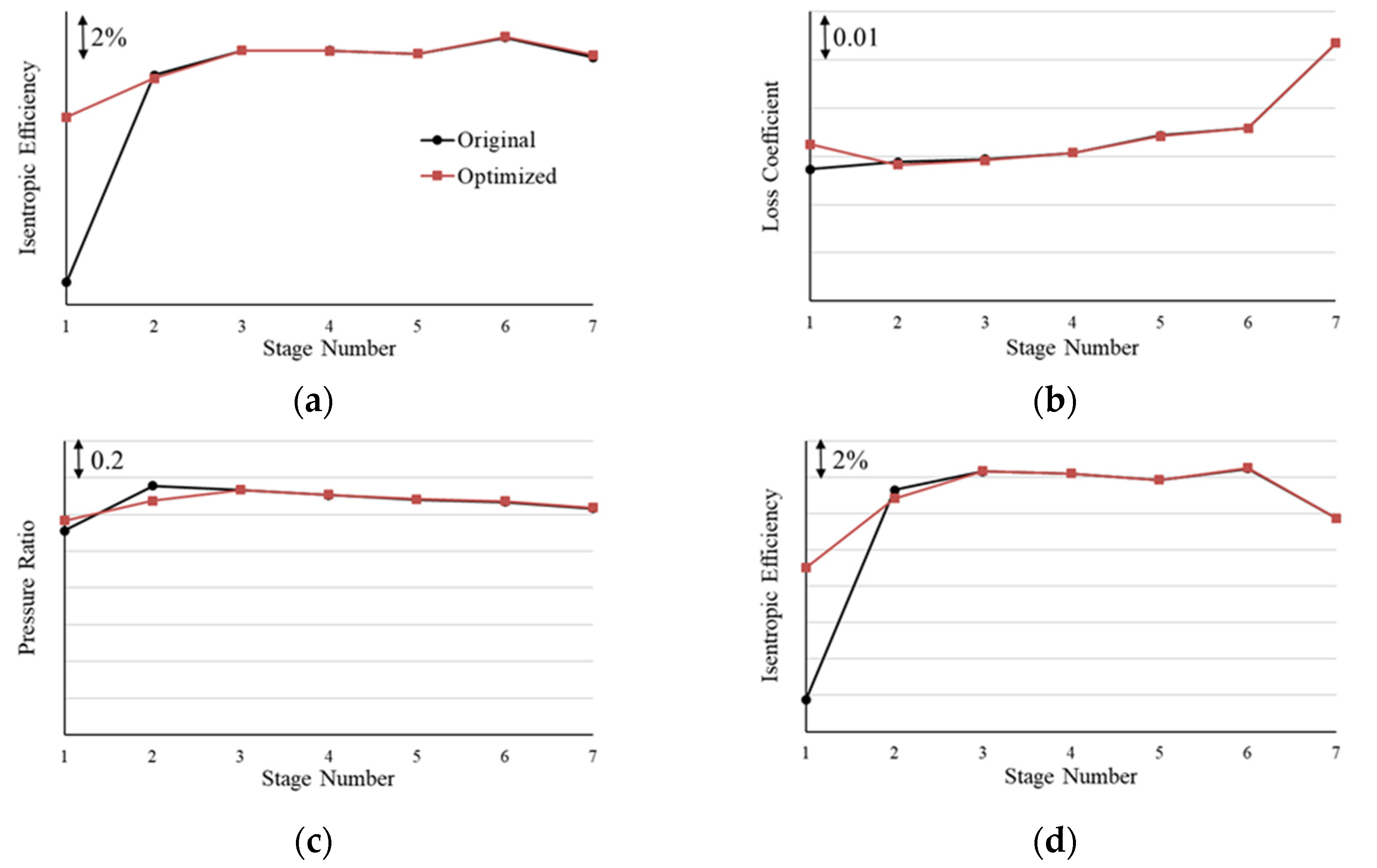 Energies 16 00567 g012