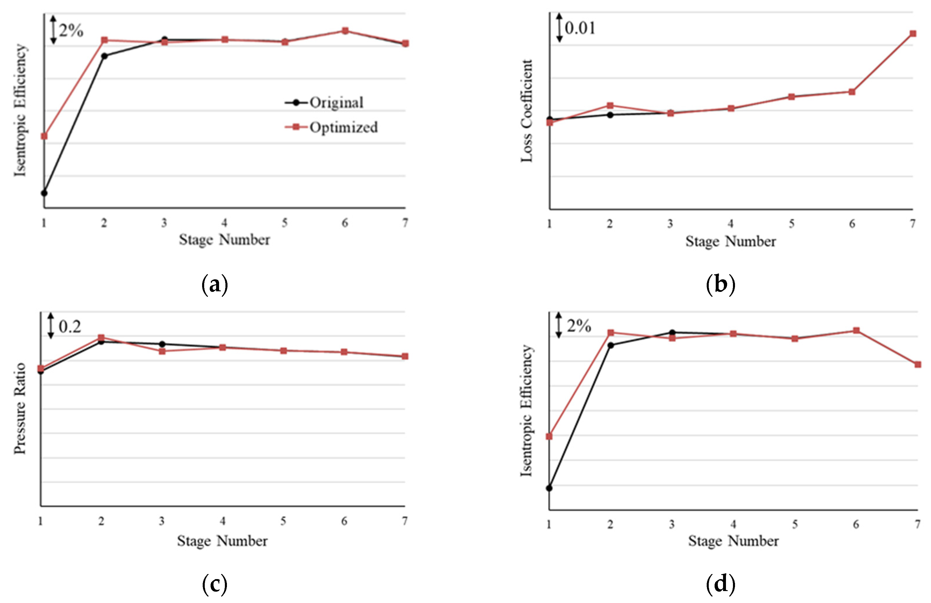 Energies 16 00567 g013