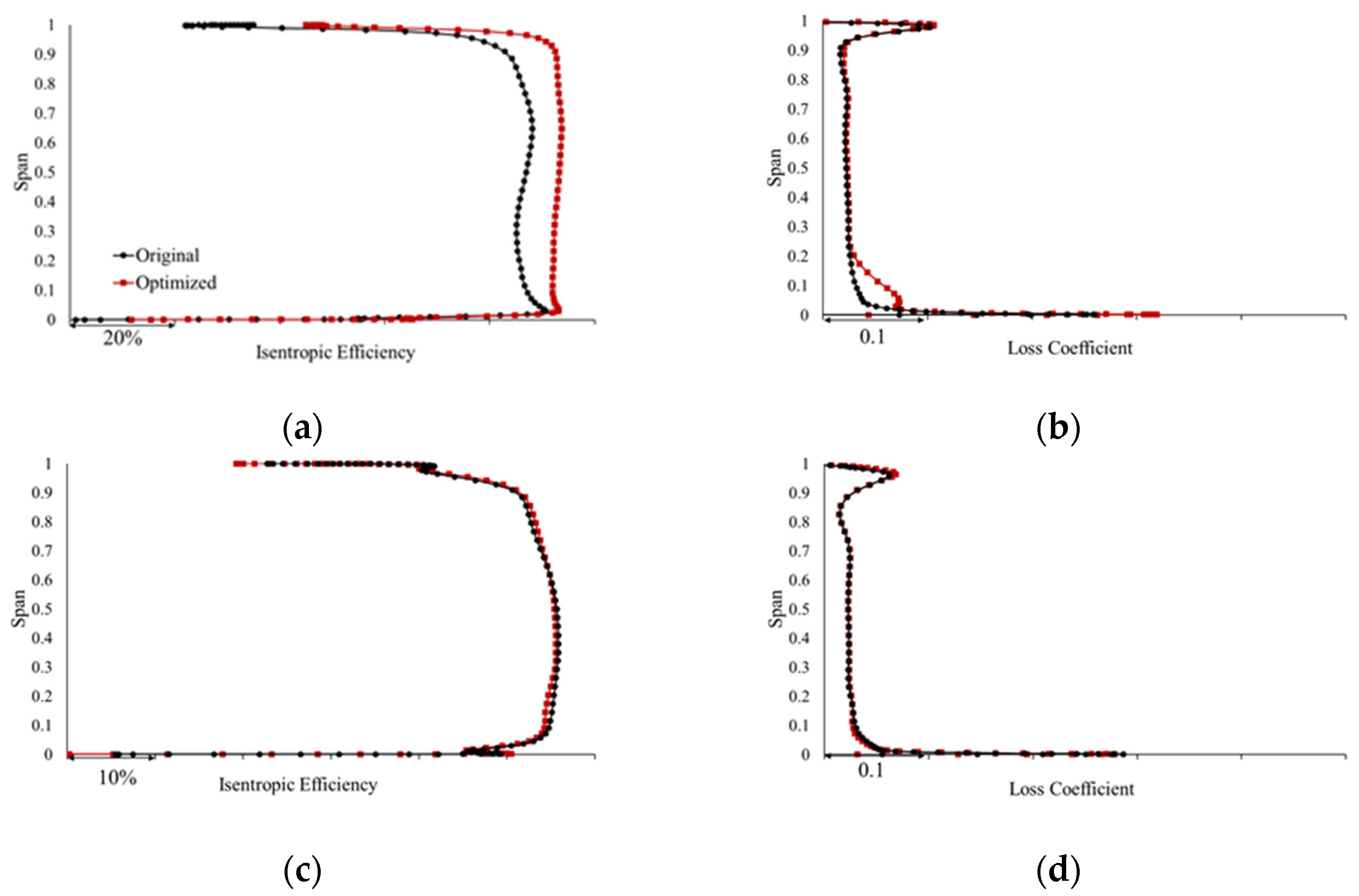 Energies 16 00567 g014