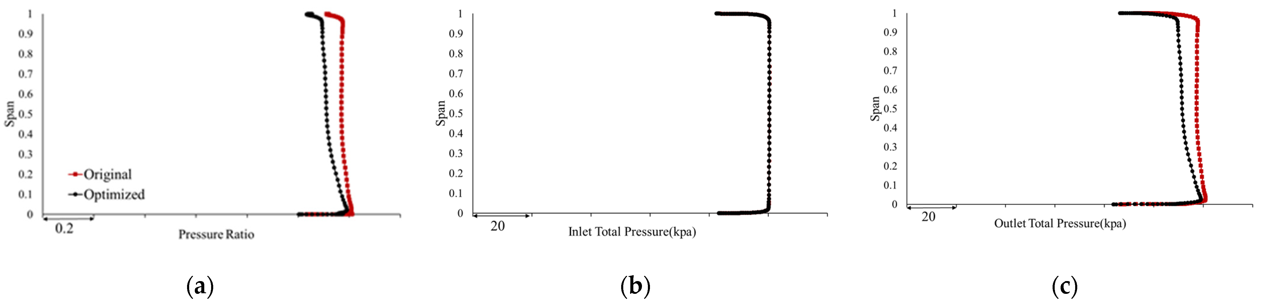 Energies 16 00567 g015