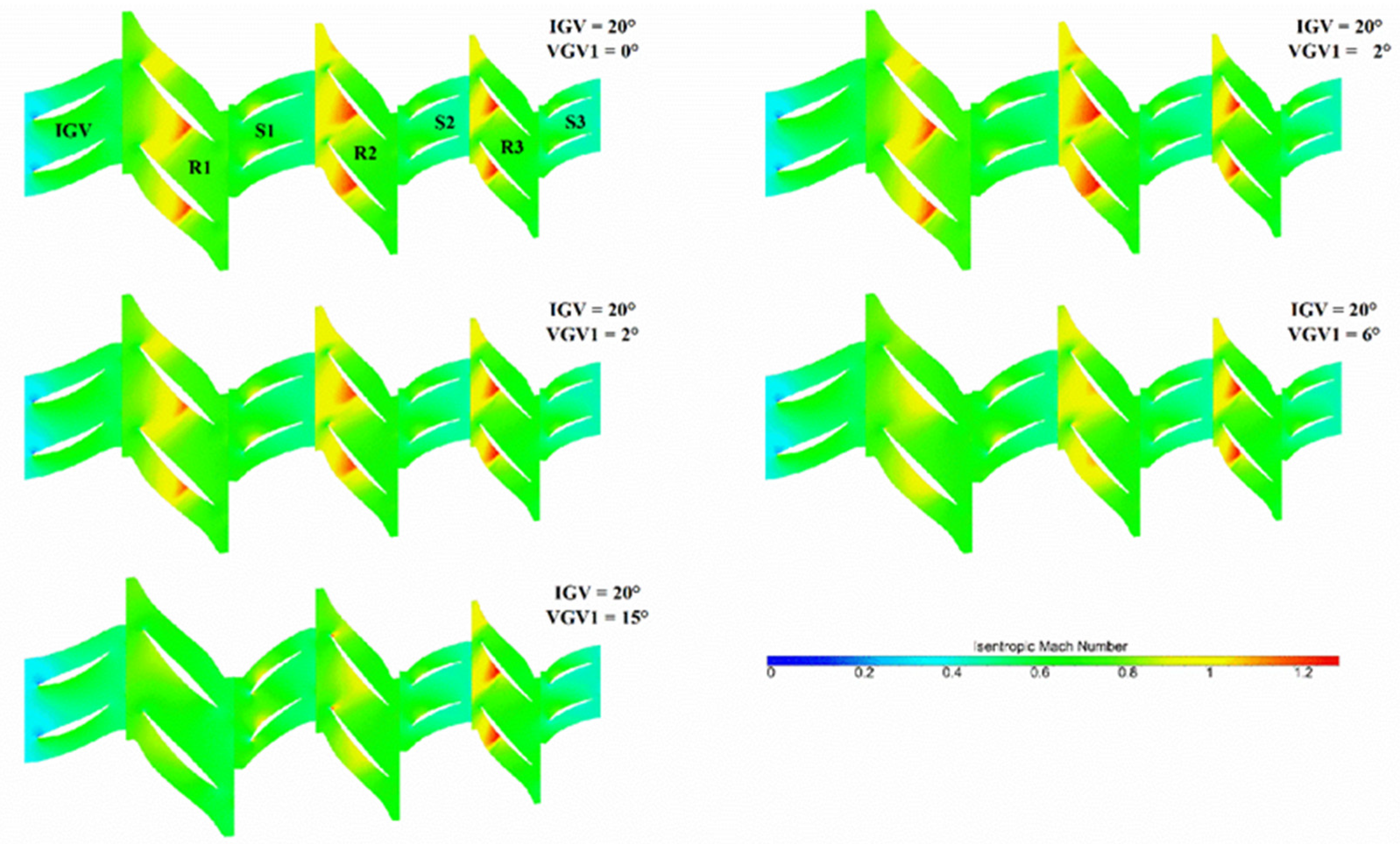 Energies 16 00567 g019