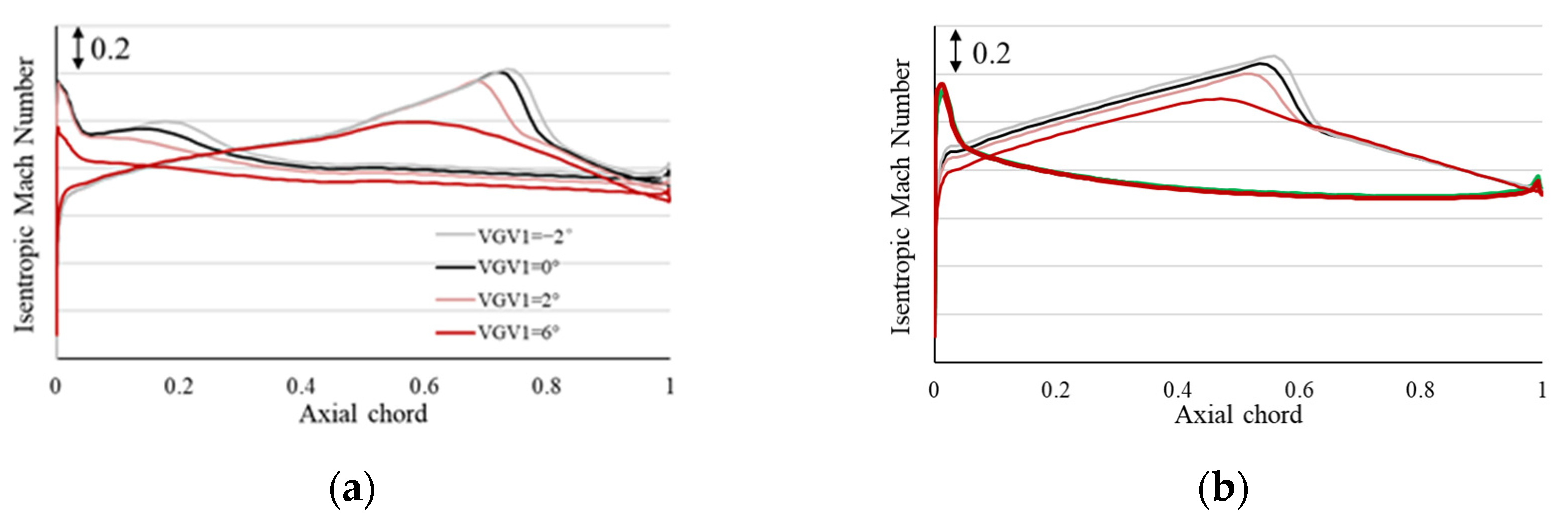Energies 16 00567 g020