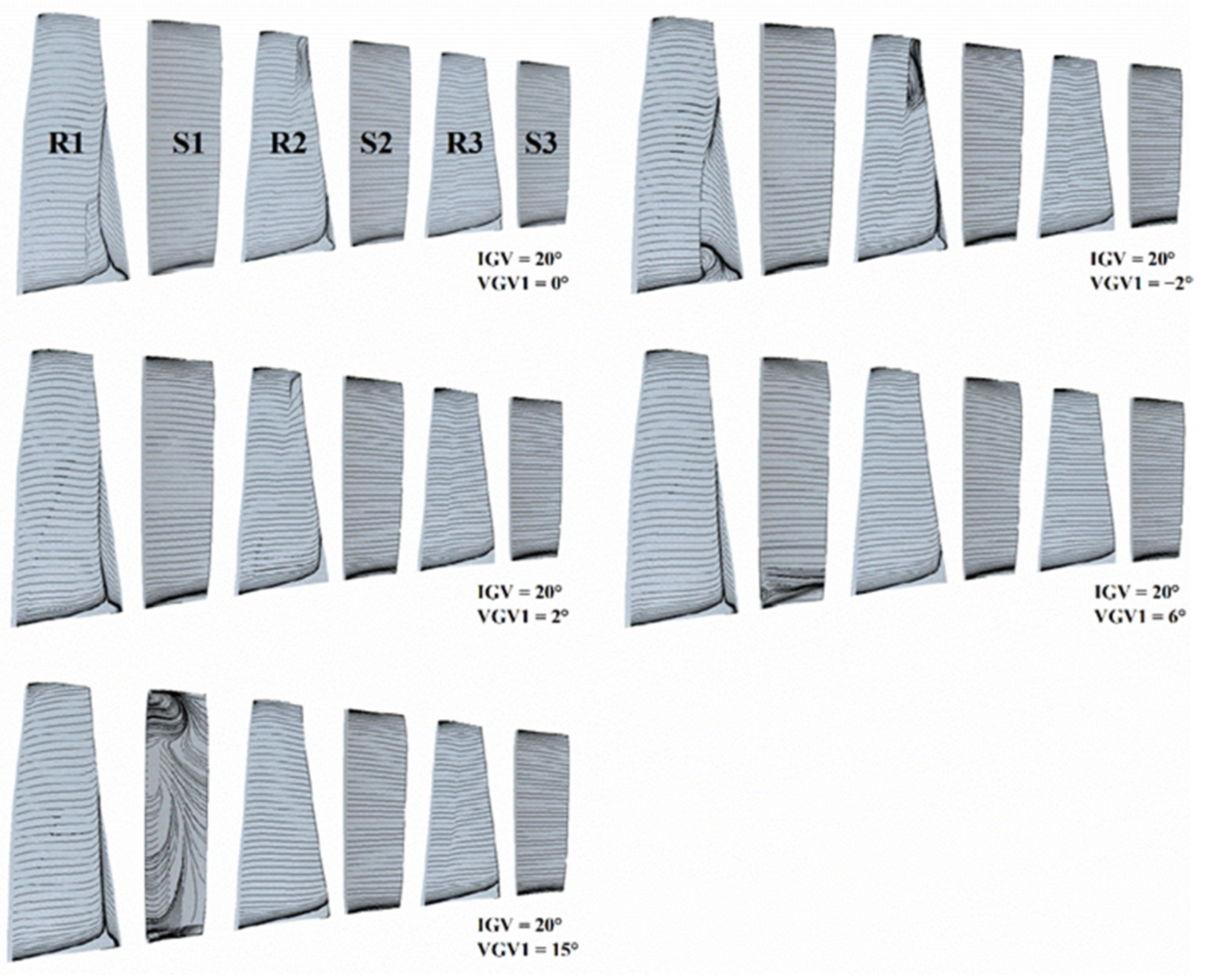 Energies 16 00567 g021