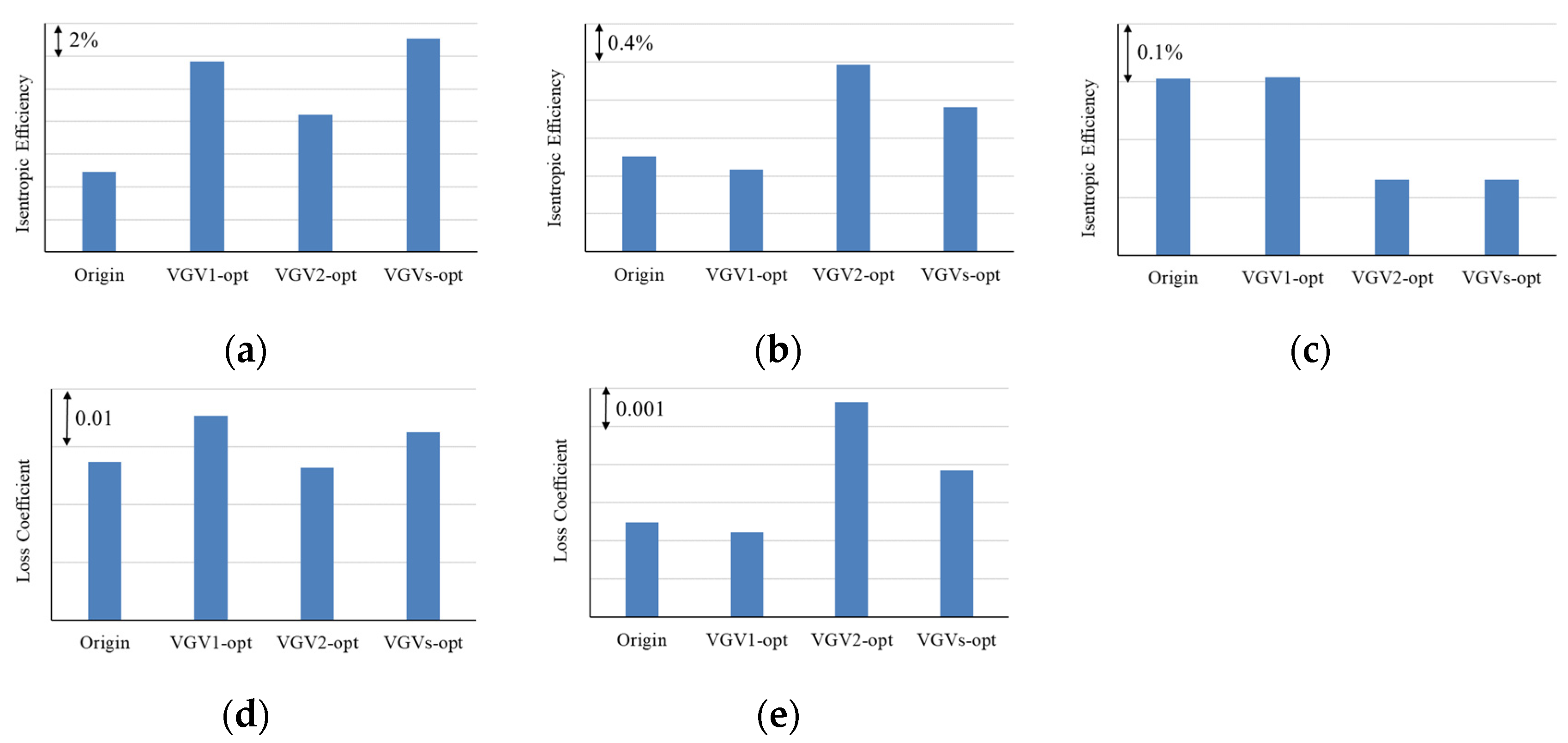 Energies 16 00567 g023