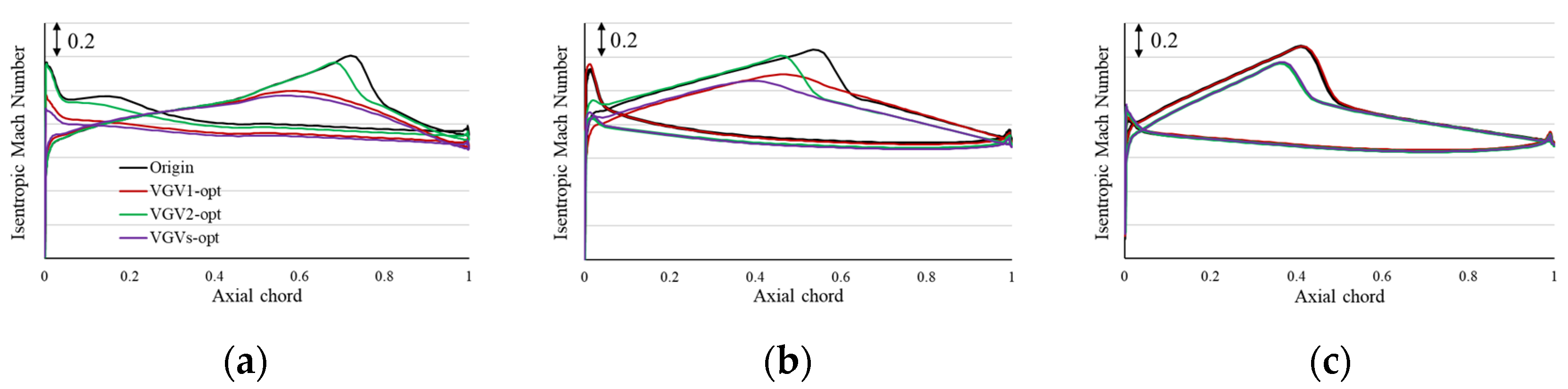 Energies 16 00567 g025