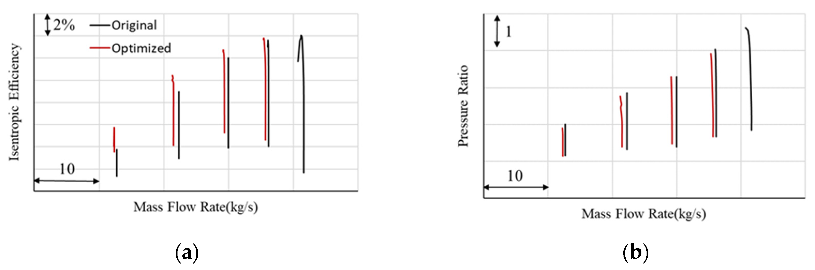 Energies 16 00567 g028