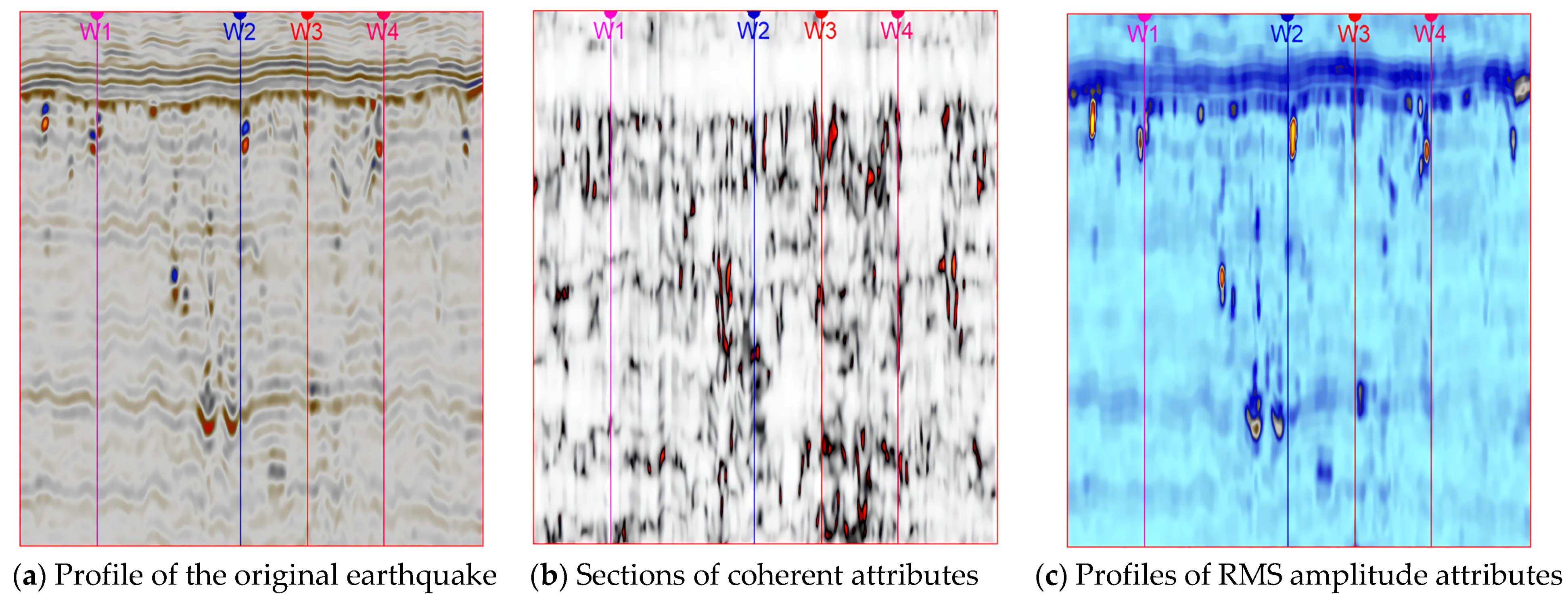 Energies 16 00569 g004 550