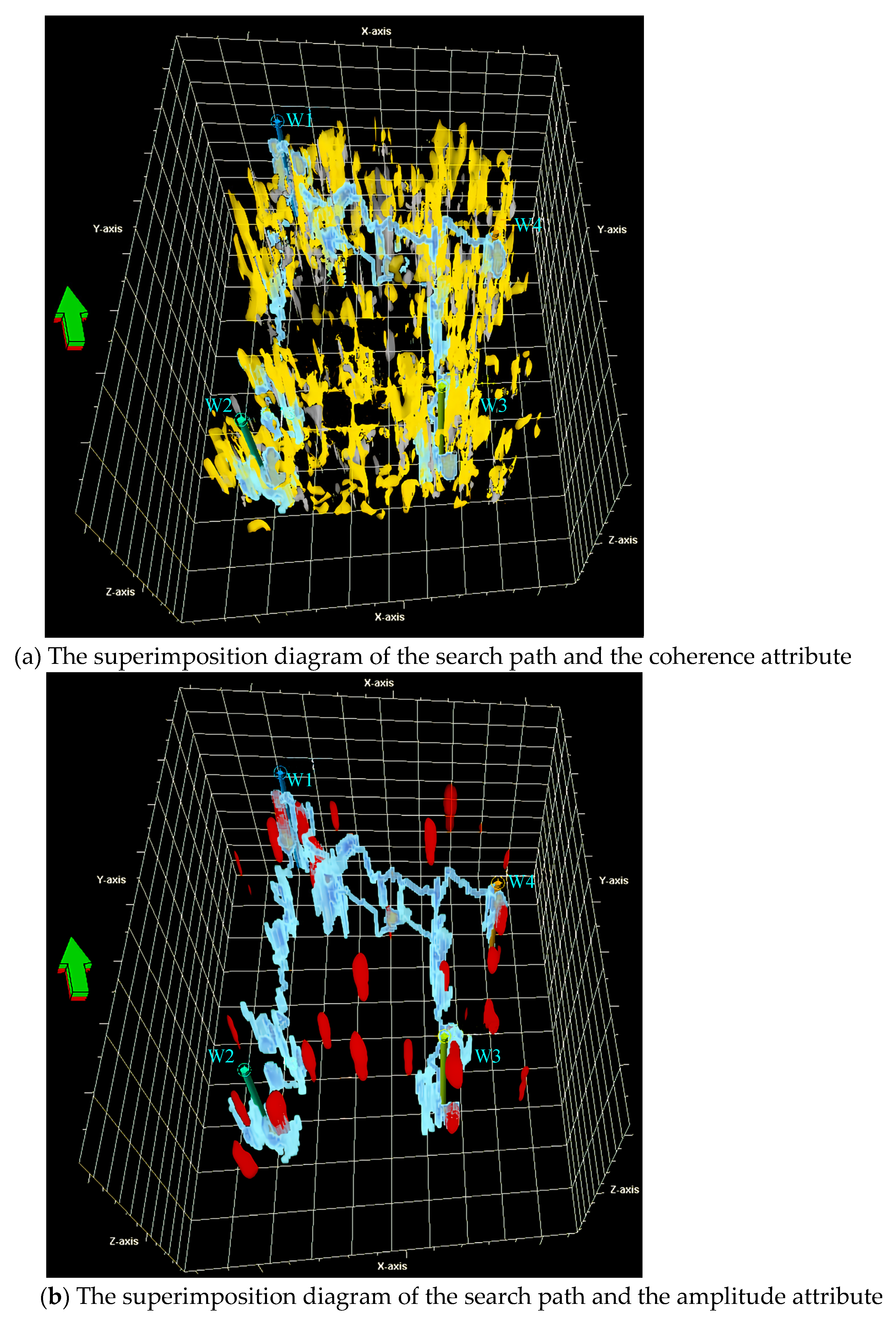 Energies 16 00569 g006 550