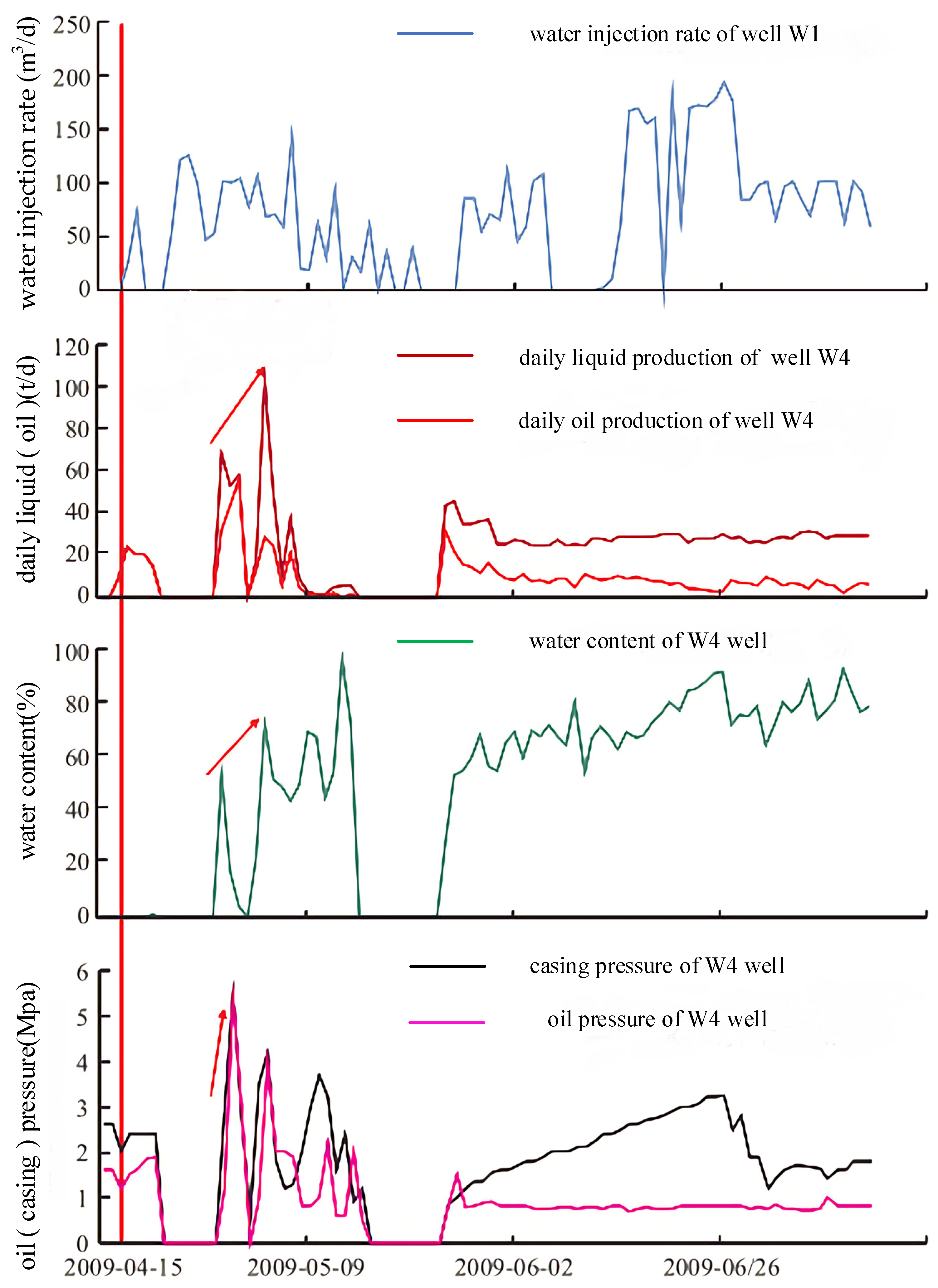 Energies 16 00569 g007 550