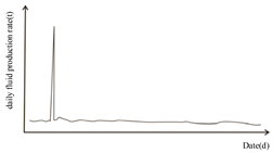 Energies 16 00569 i002