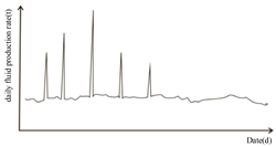 Energies 16 00569 i005