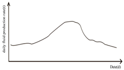 Energies 16 00569 i009