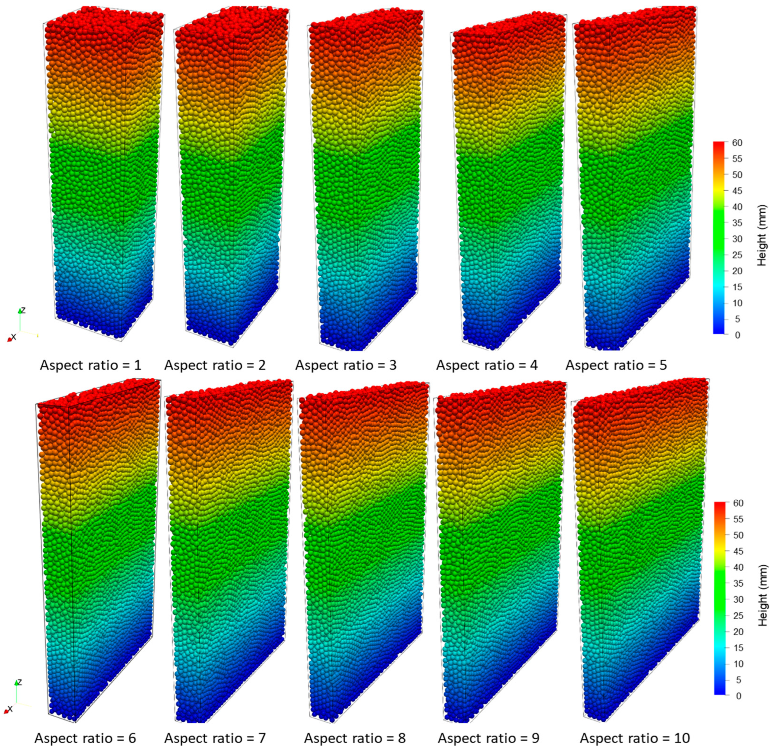 Energies 16 00570 g003
