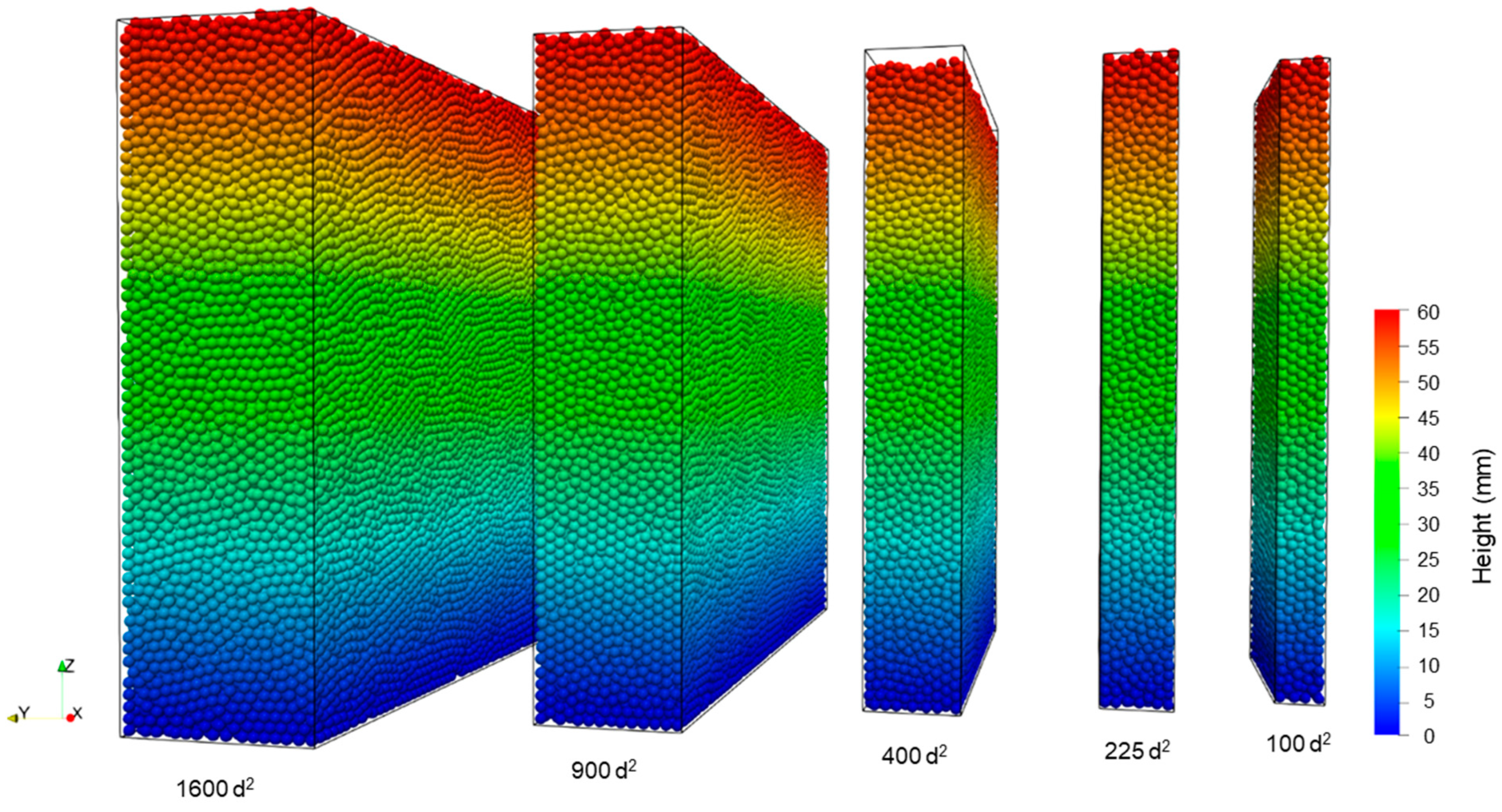 Energies 16 00570 g004