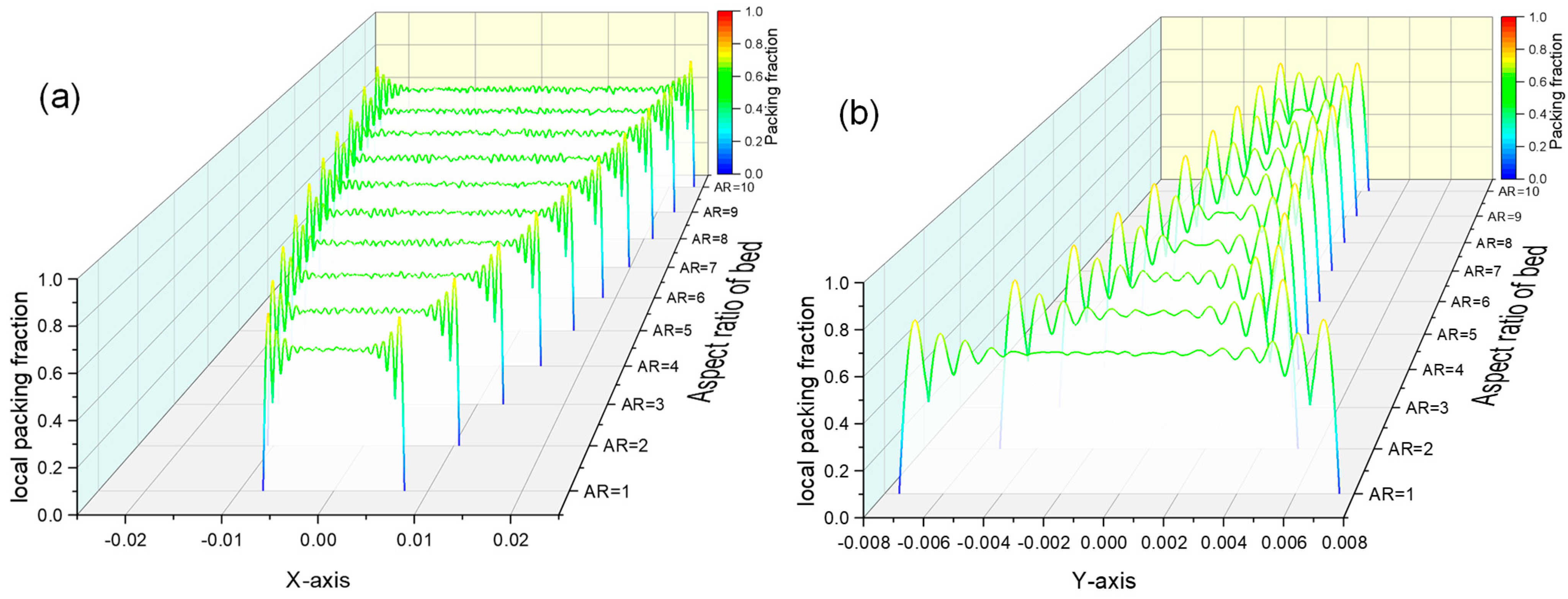 Energies 16 00570 g010
