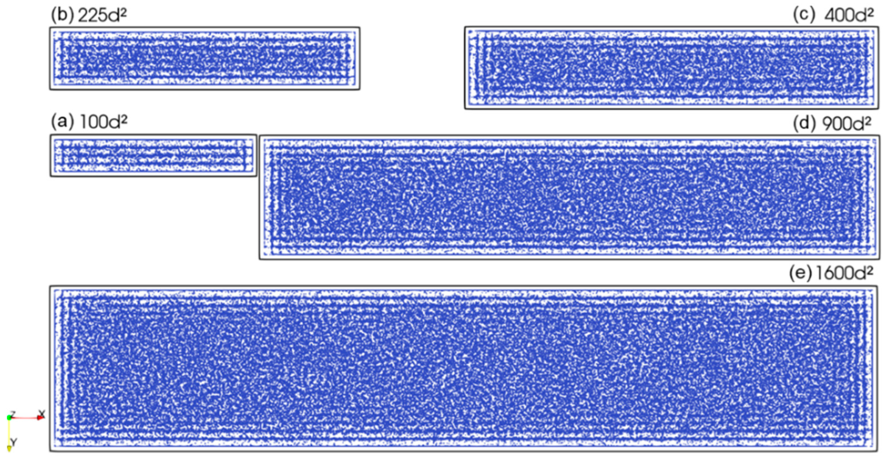 Energies 16 00570 g012