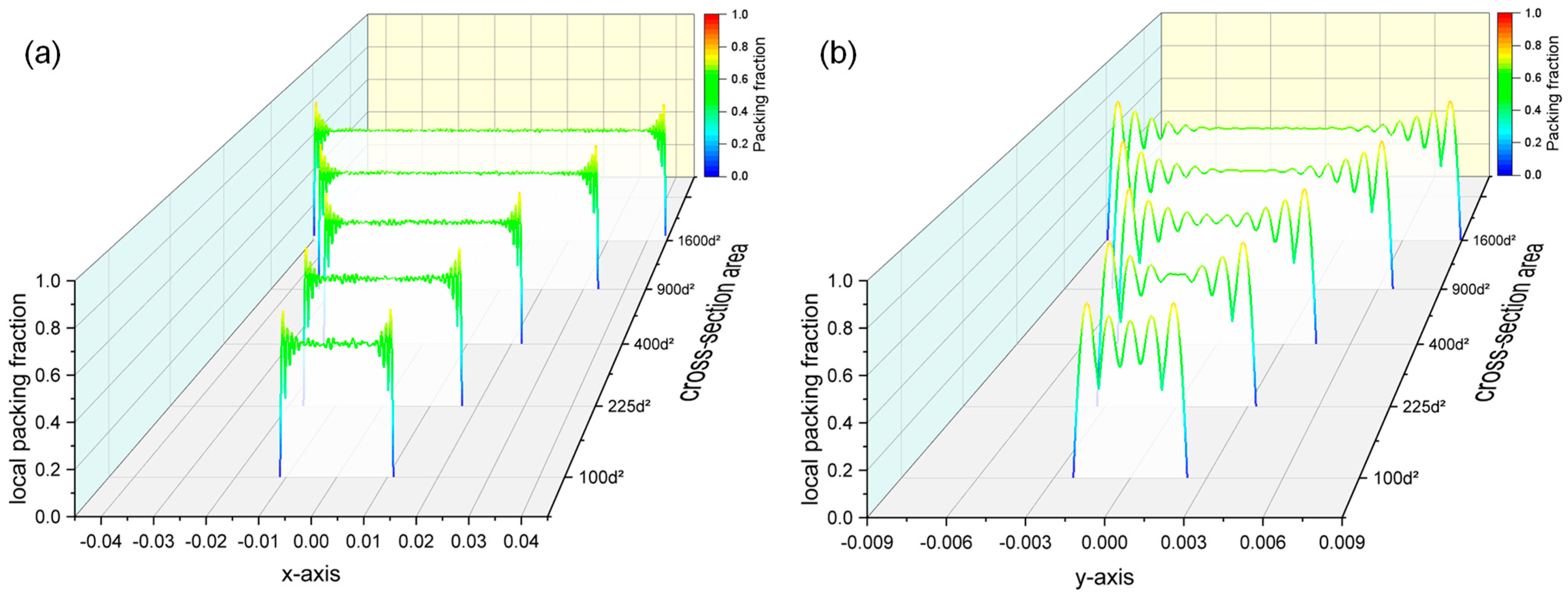 Energies 16 00570 g013