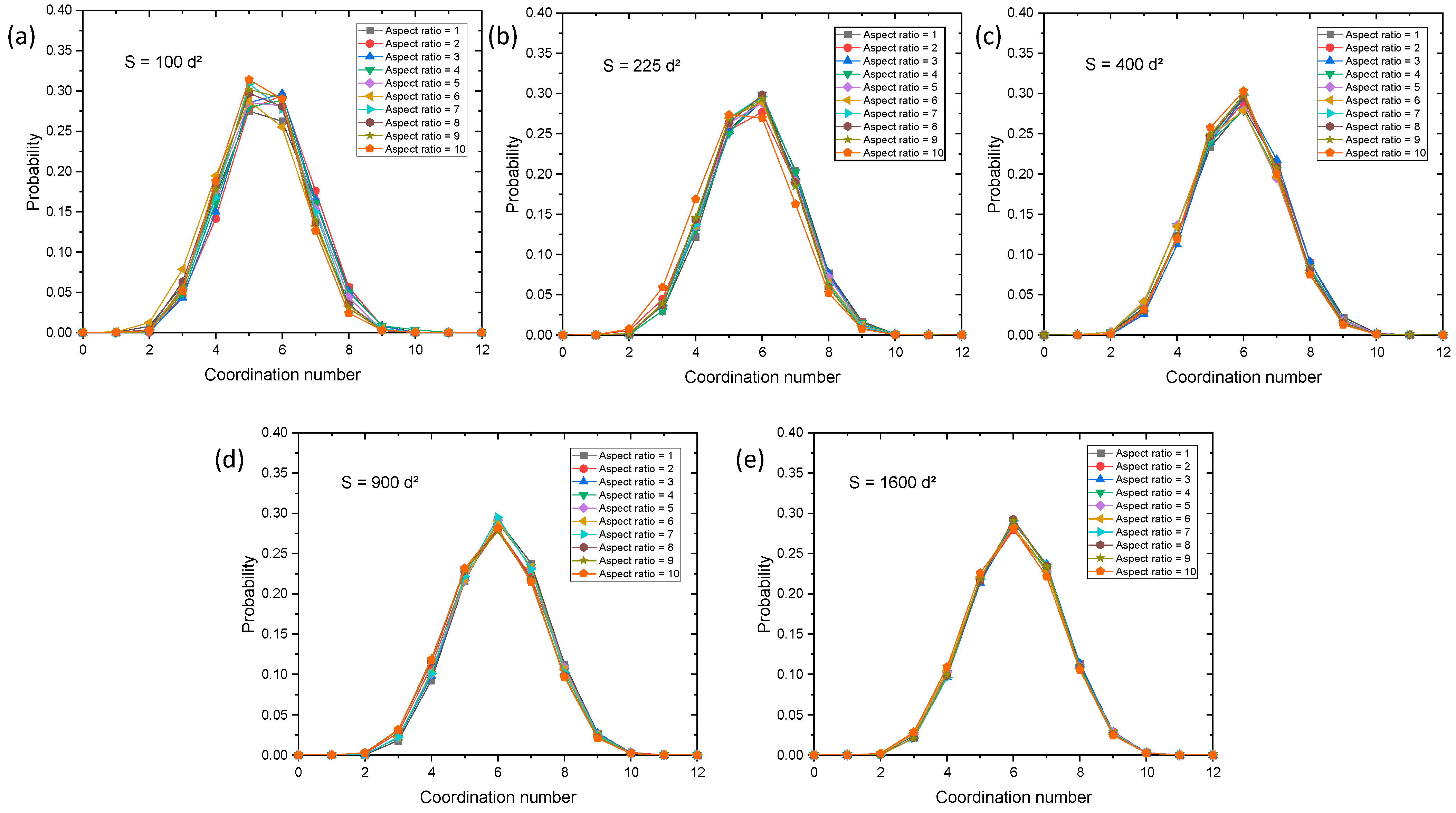 Energies 16 00570 g015