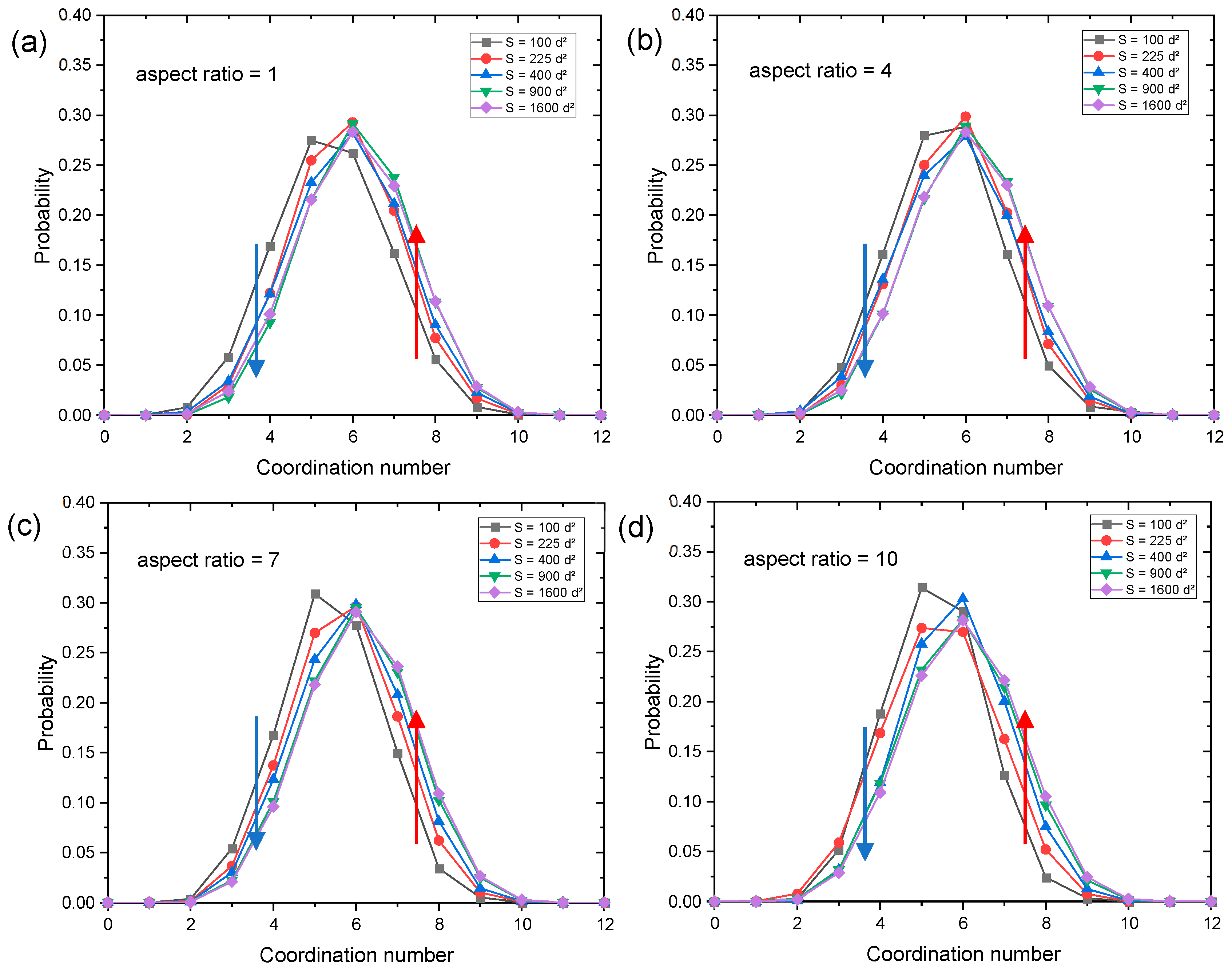 Energies 16 00570 g016