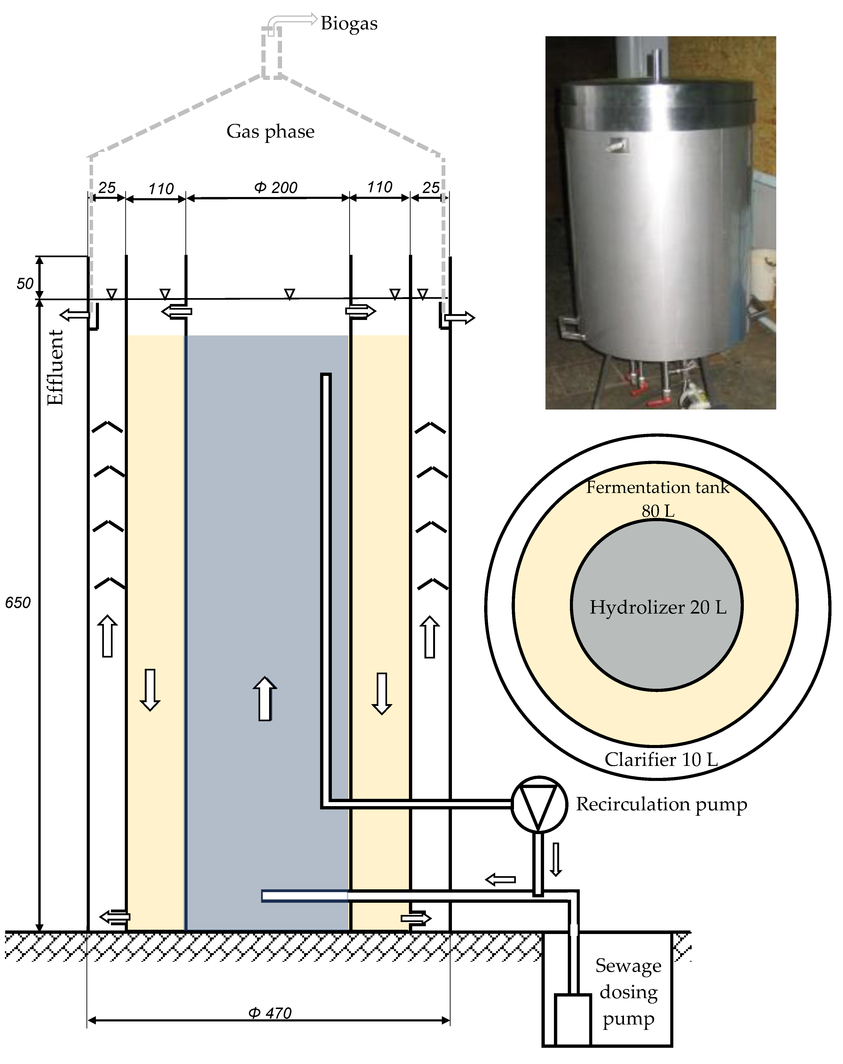 Energies 16 00571 g003 Energies 16 00571 g003