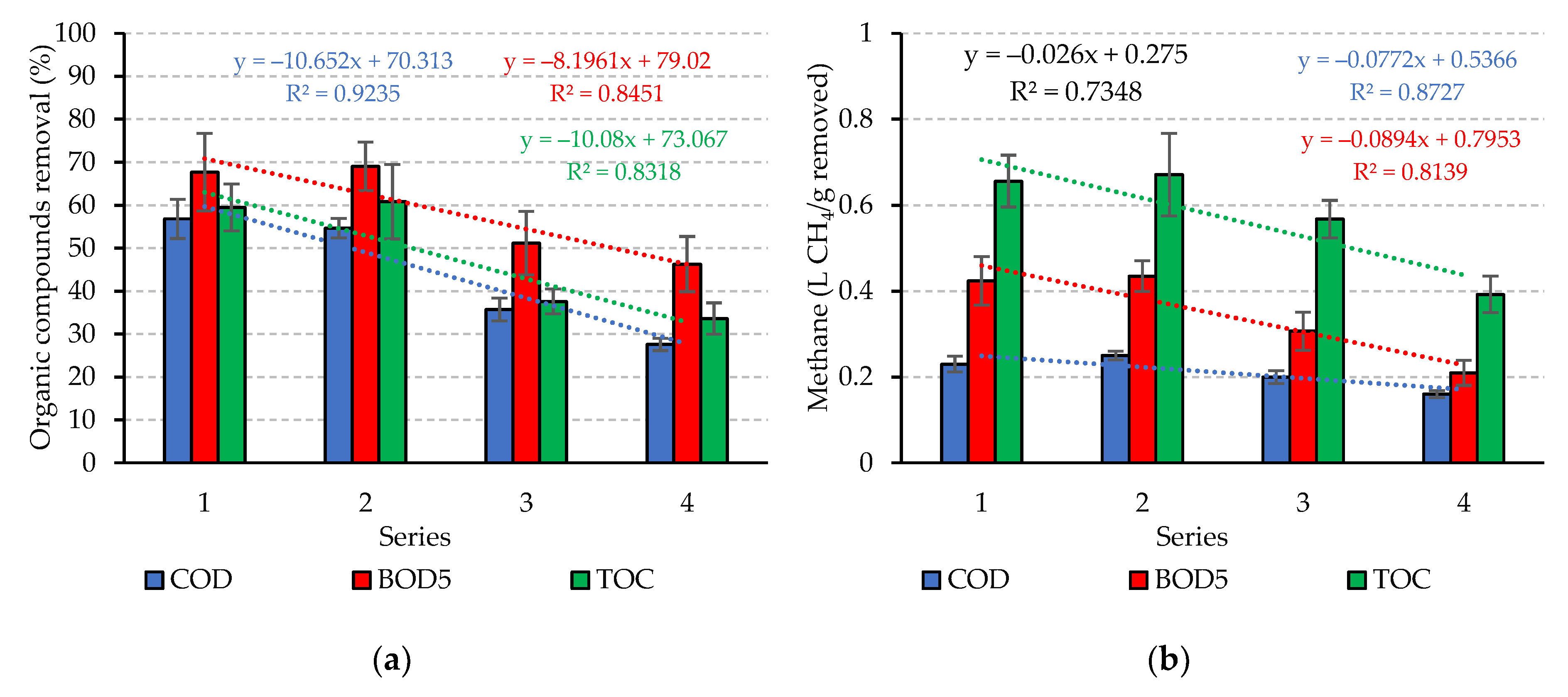 Energies 16 00571 g004 Energies 16 00571 g004