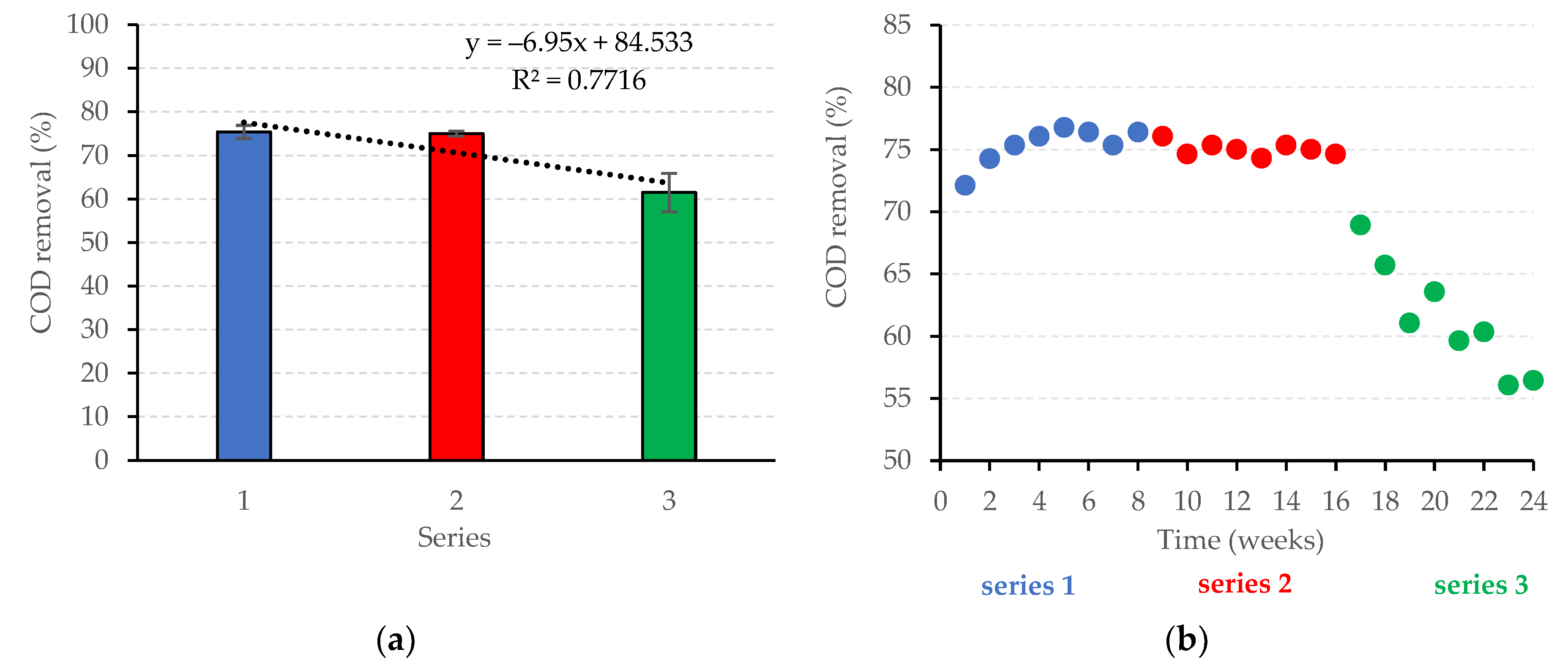 Energies 16 00571 g005 Energies 16 00571 g005