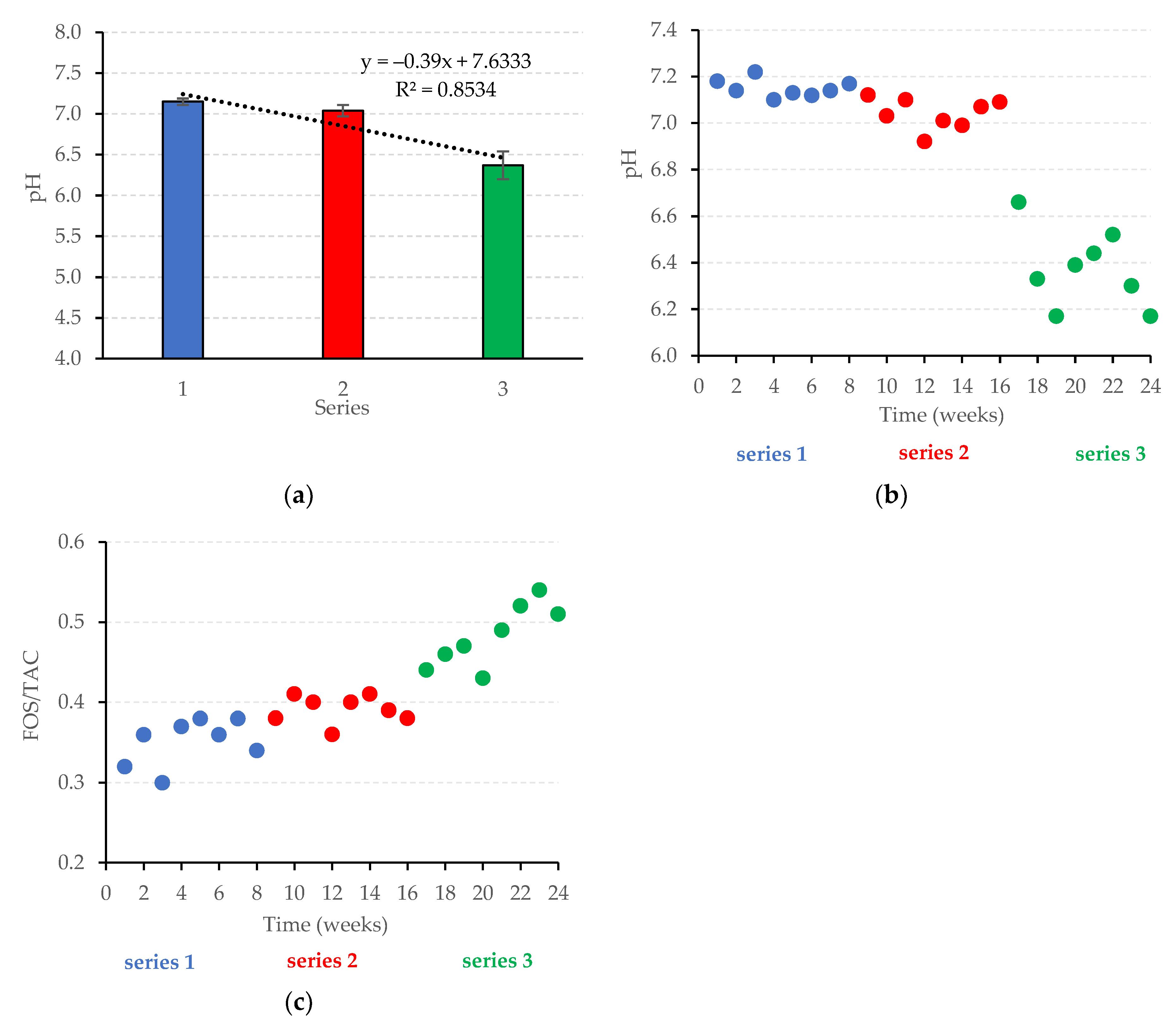 Energies 16 00571 g006 Energies 16 00571 g006