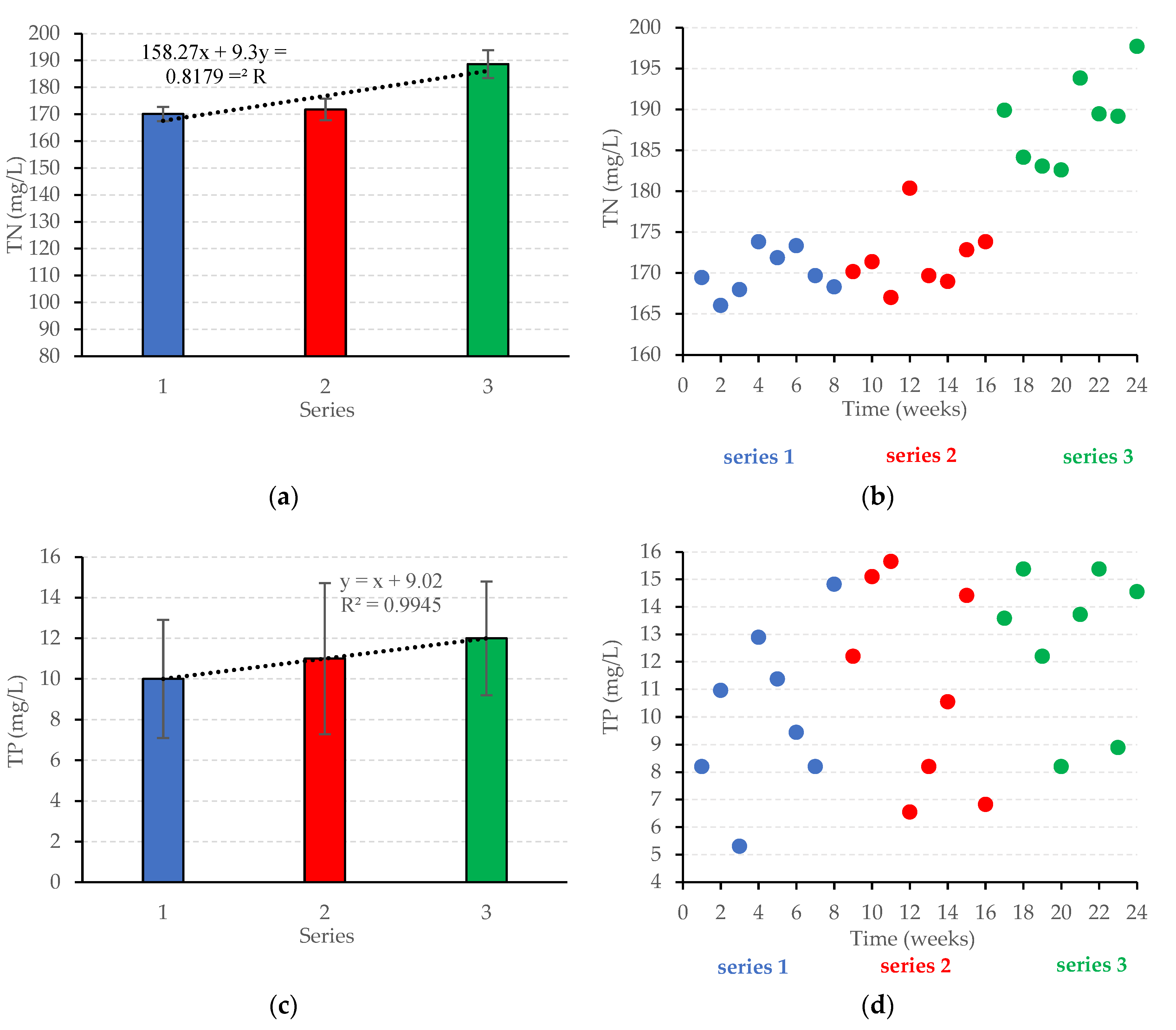 Energies 16 00571 g008 Energies 16 00571 g008