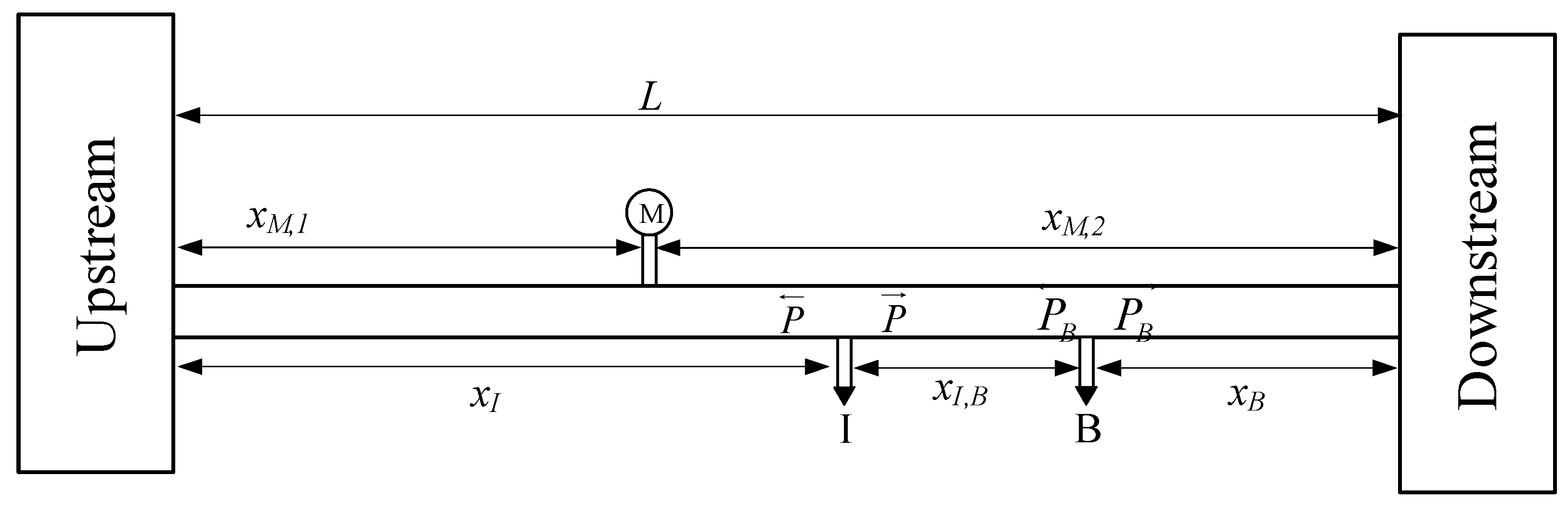 Energies 16 00572 g009