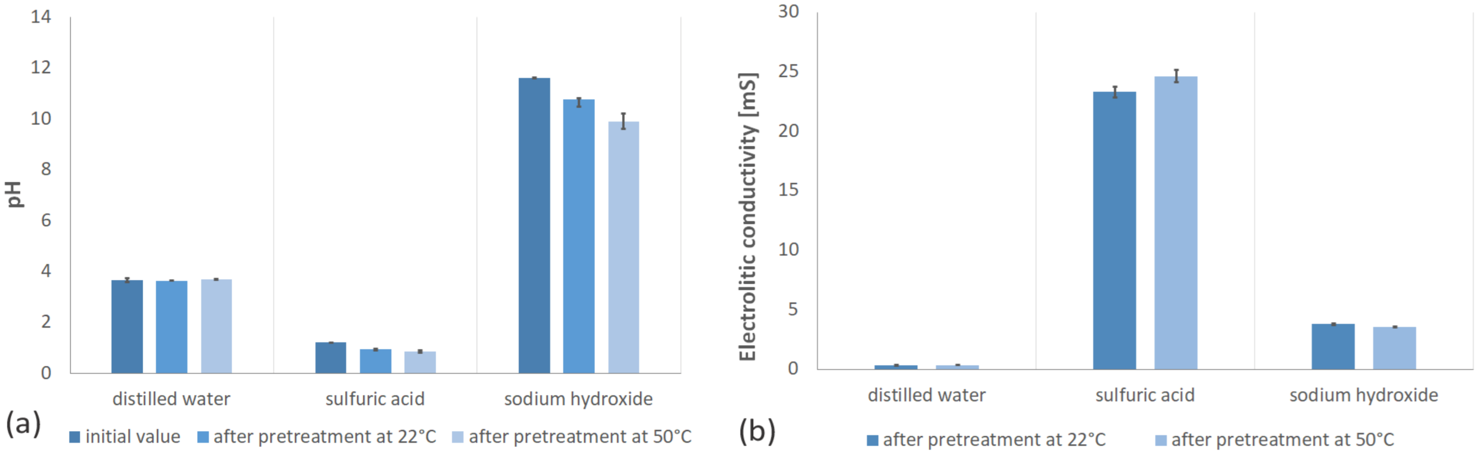Energies 16 00574 g002 Energies 16 00574 g002