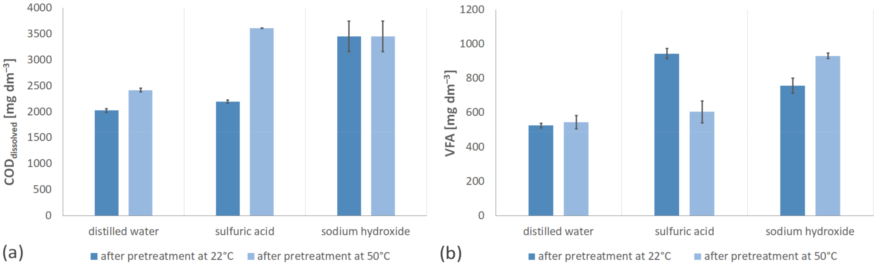 Energies 16 00574 g003 Energies 16 00574 g003