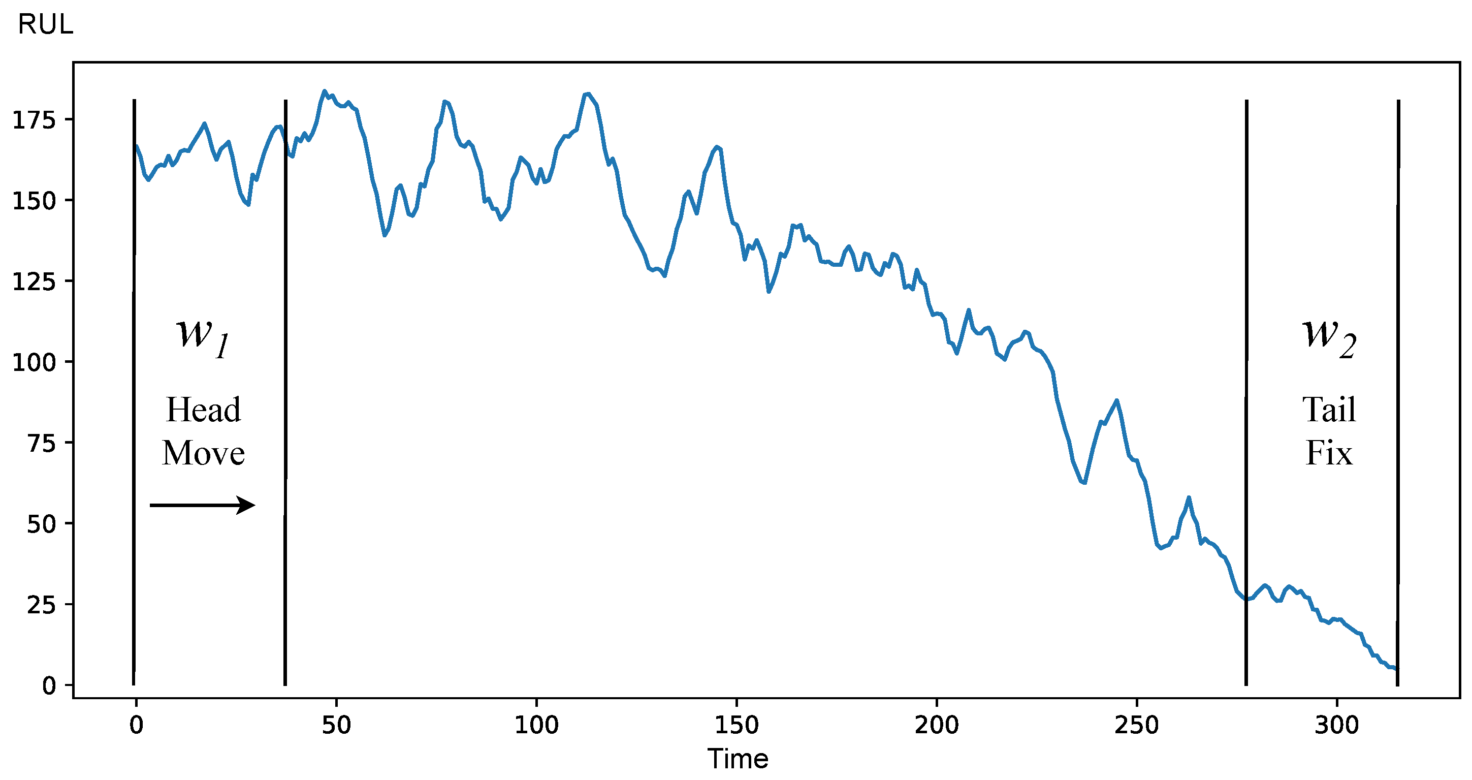 Energies 16 00575 g006