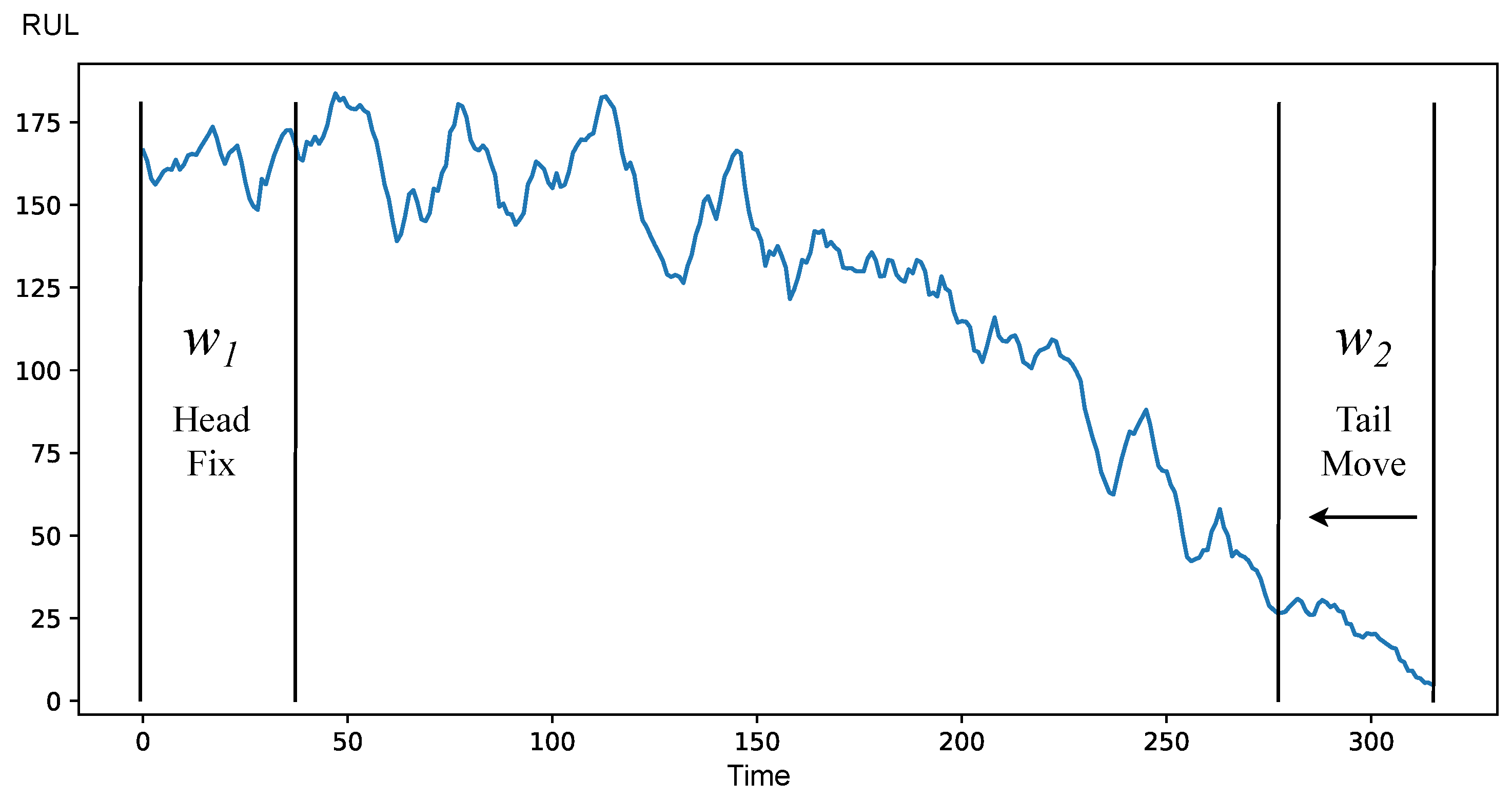 Energies 16 00575 g008