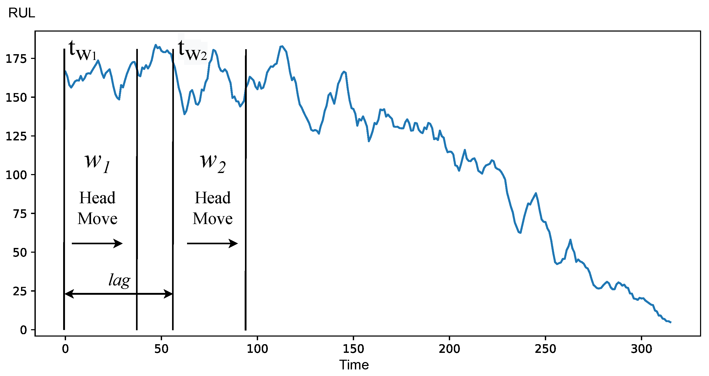 Energies 16 00575 g010