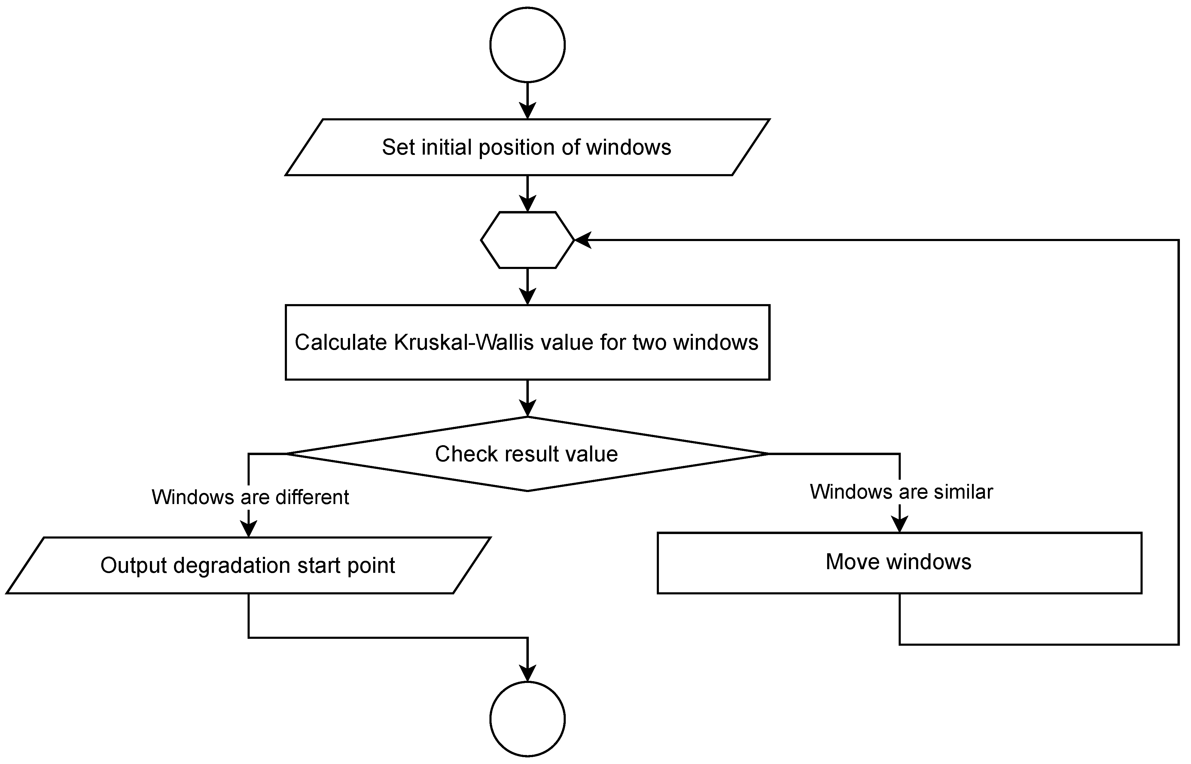 Energies 16 00575 g011