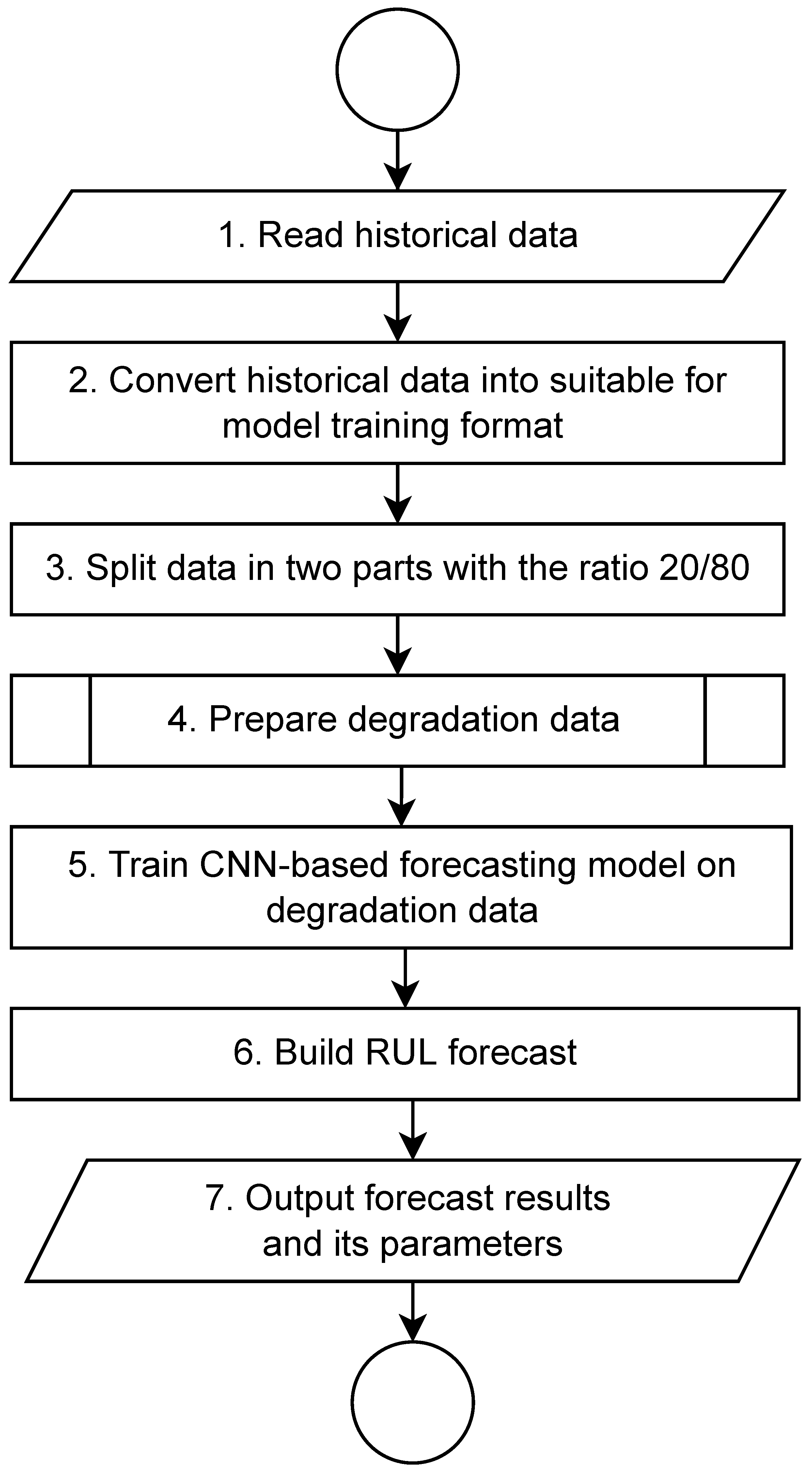 Energies 16 00575 g012